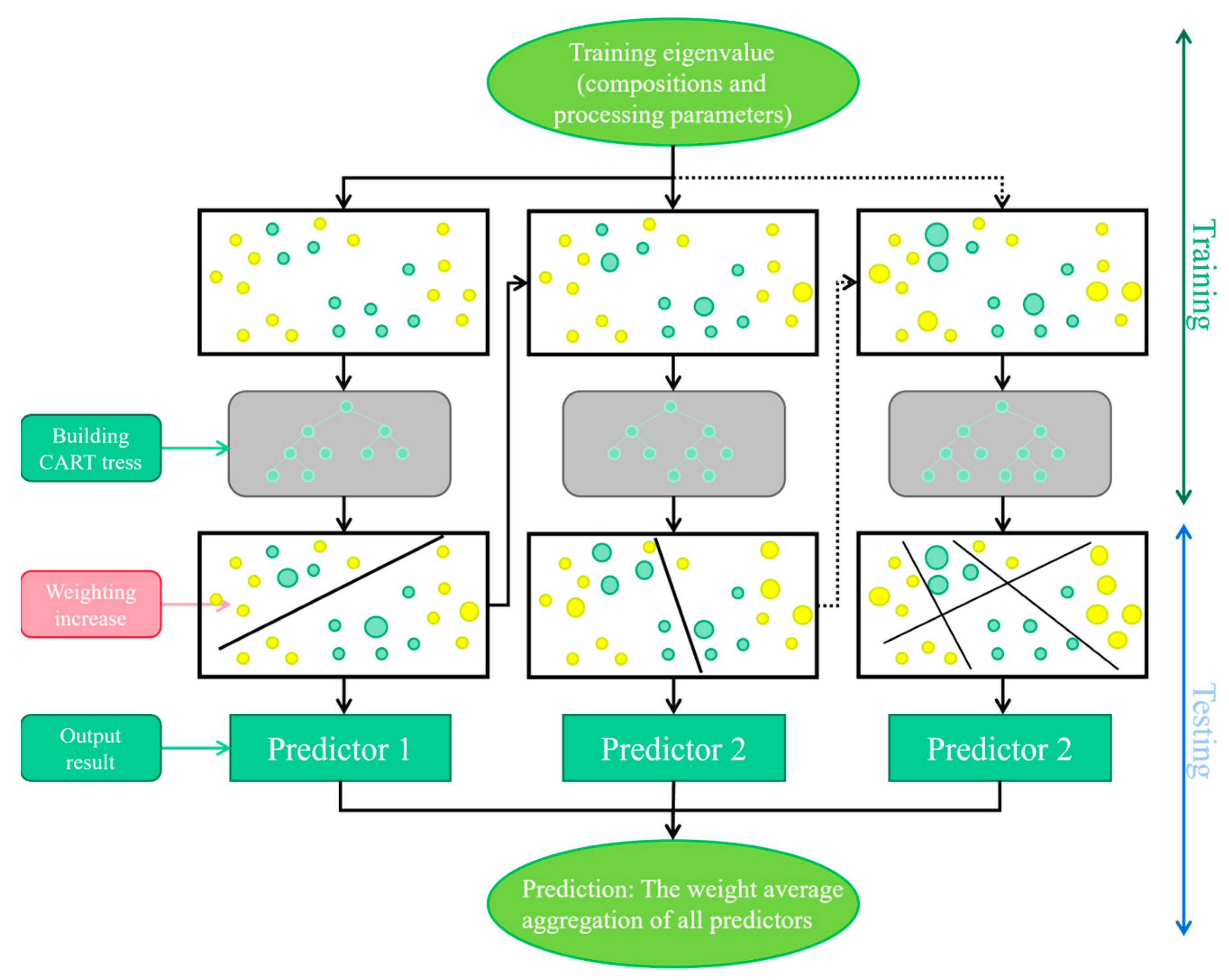 Applsci 14 11792 g010