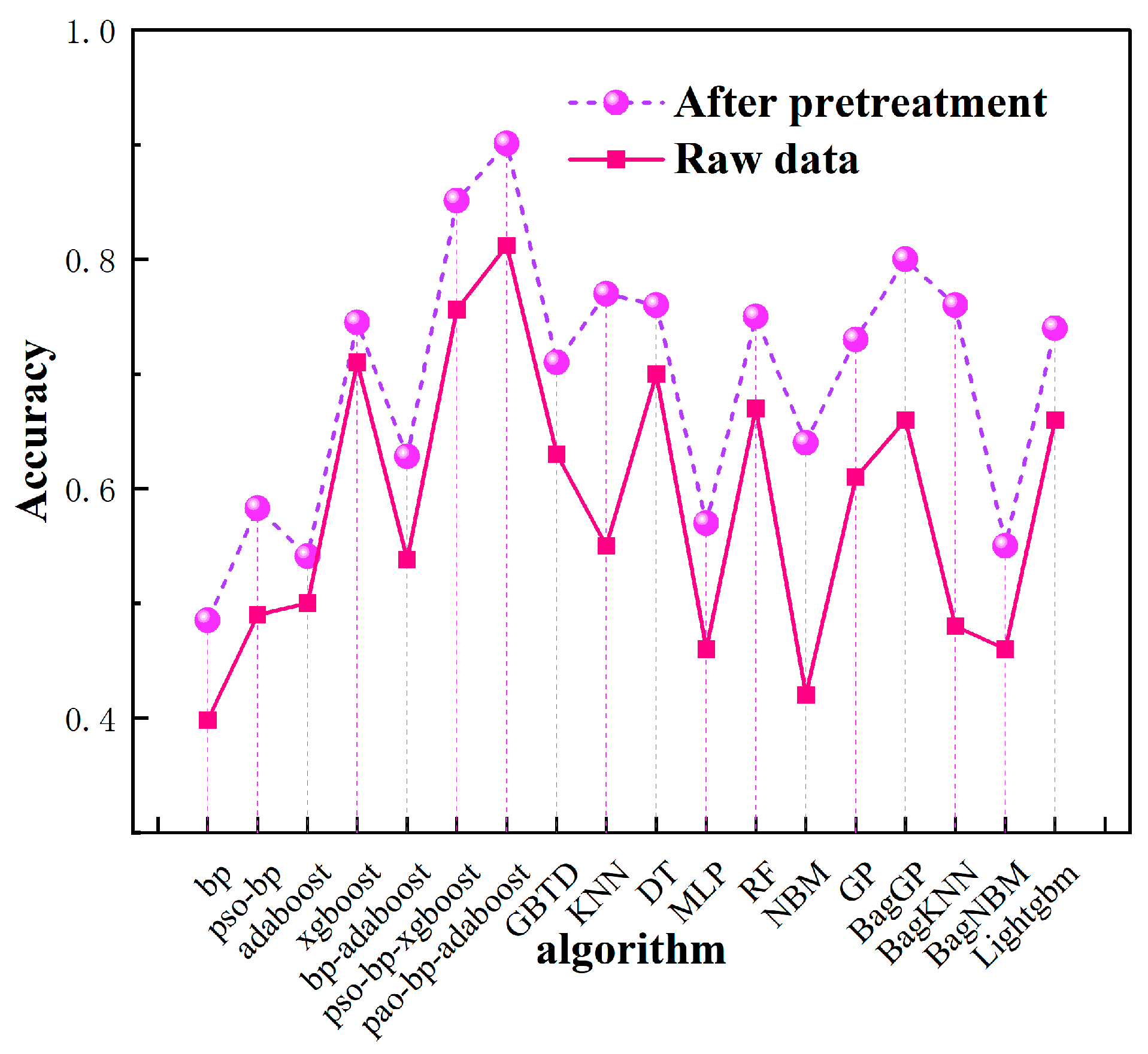 Applsci 14 11792 g015
