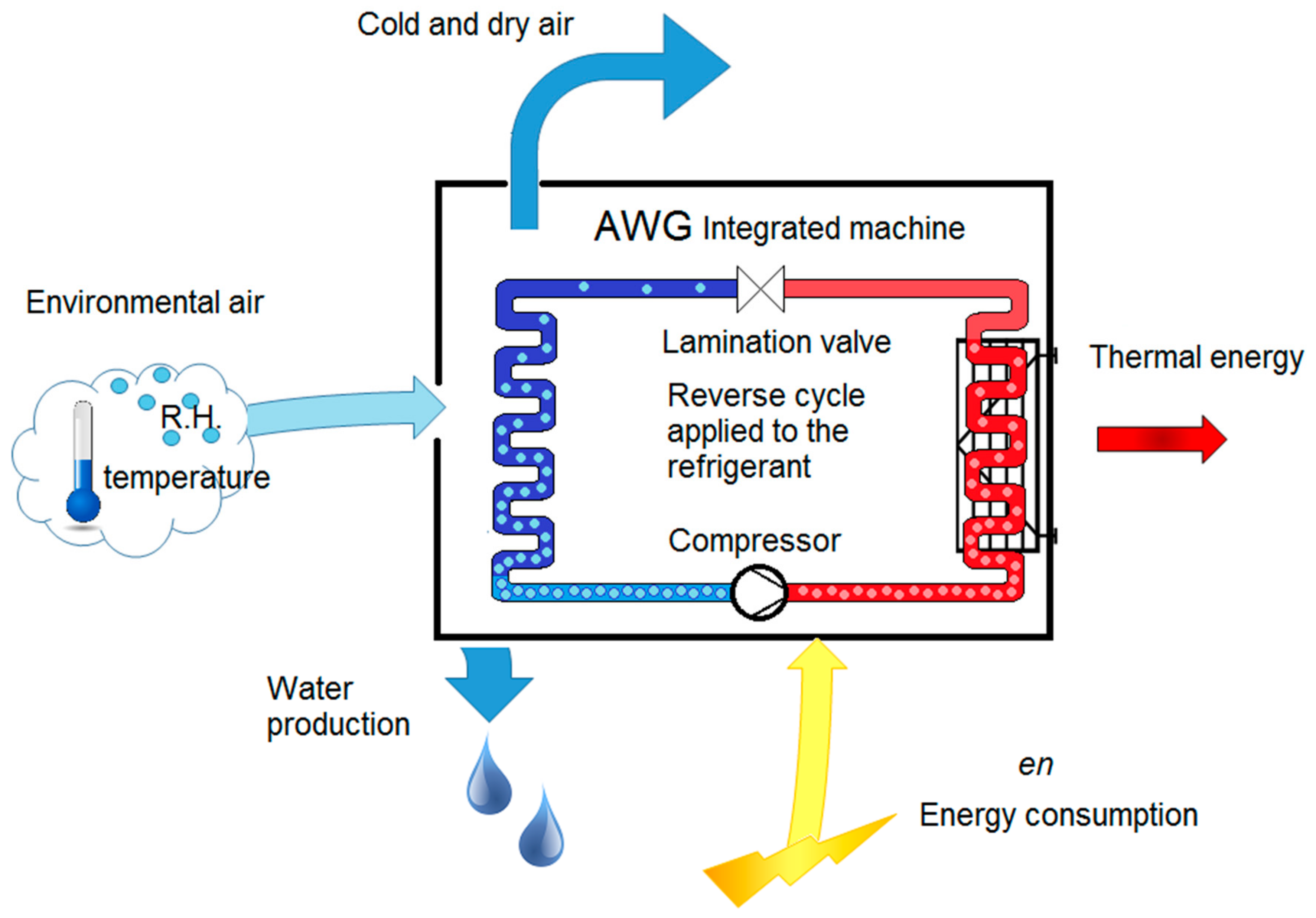 Applsci 14 11793 g002