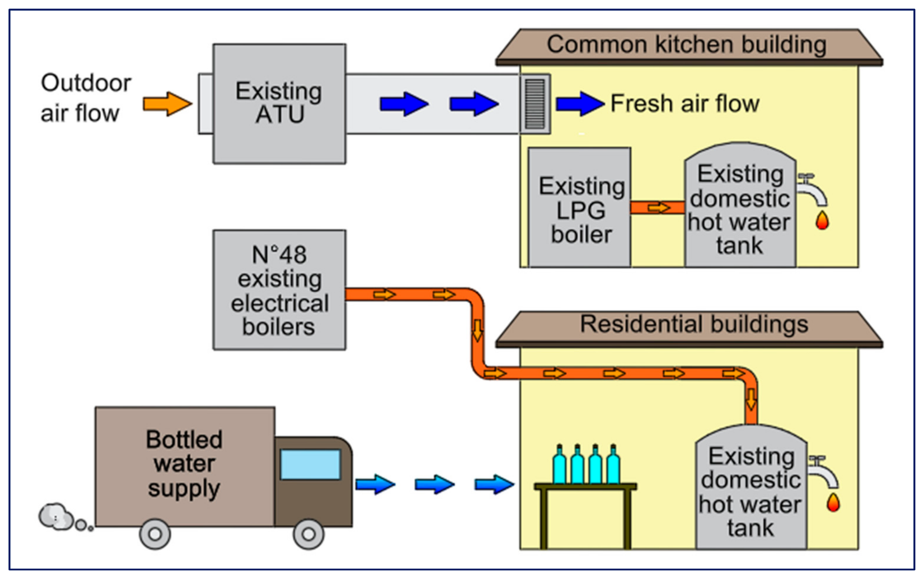 Applsci 14 11793 g005