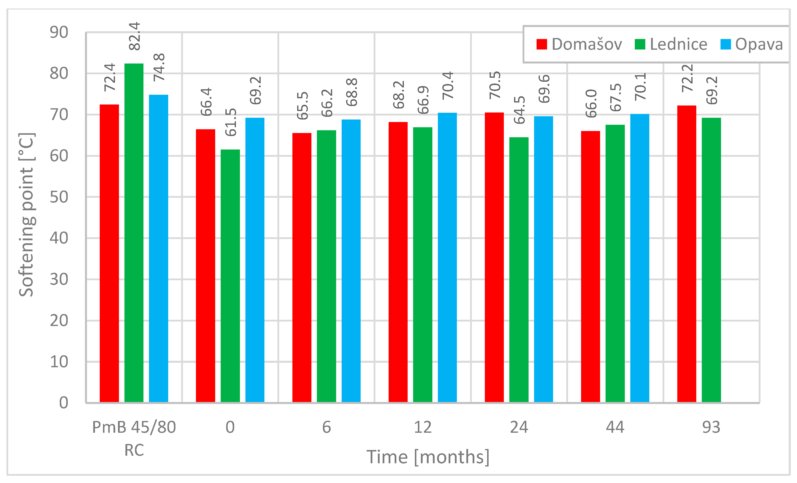 Applsci 14 11794 g002