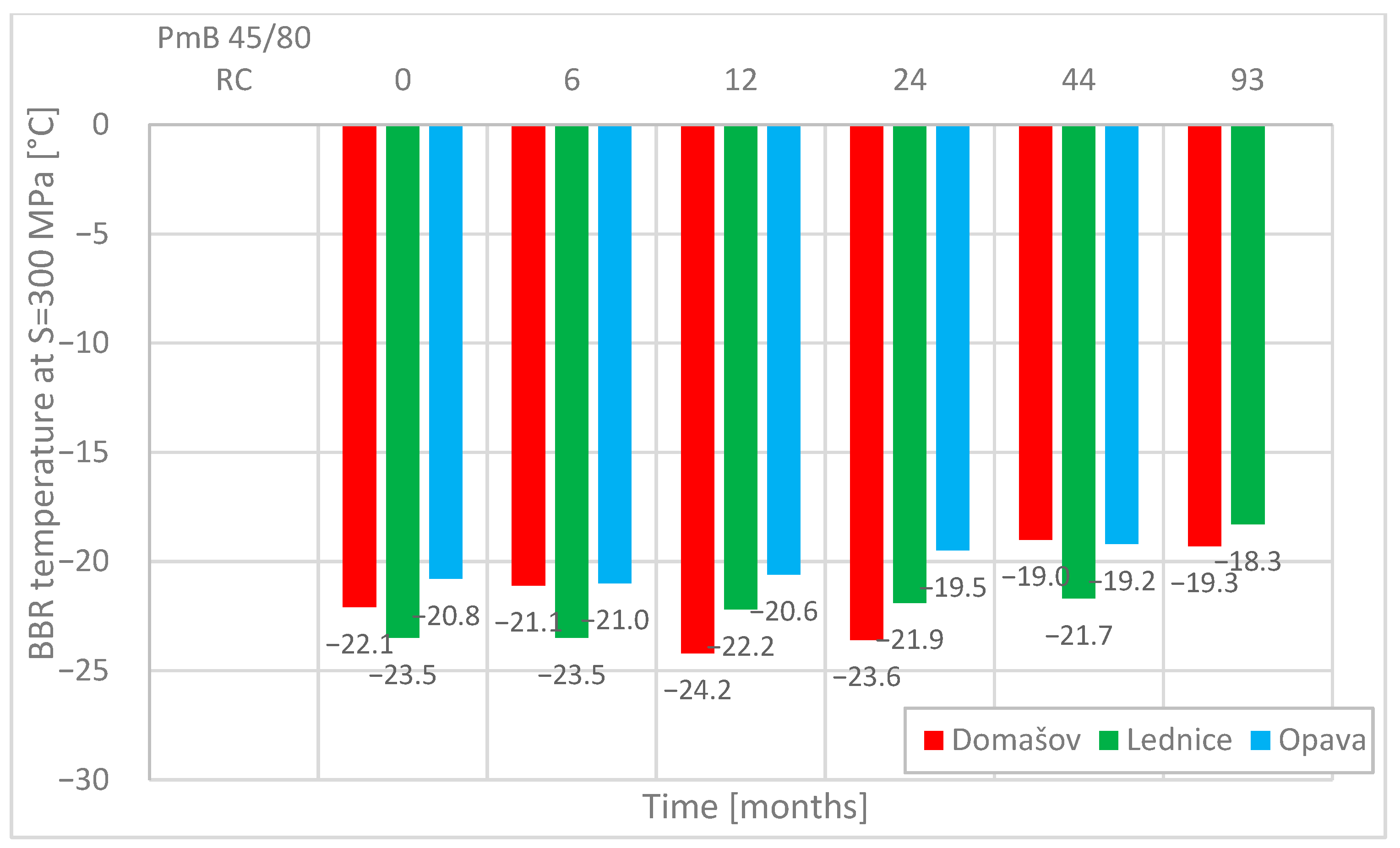 Applsci 14 11794 g003