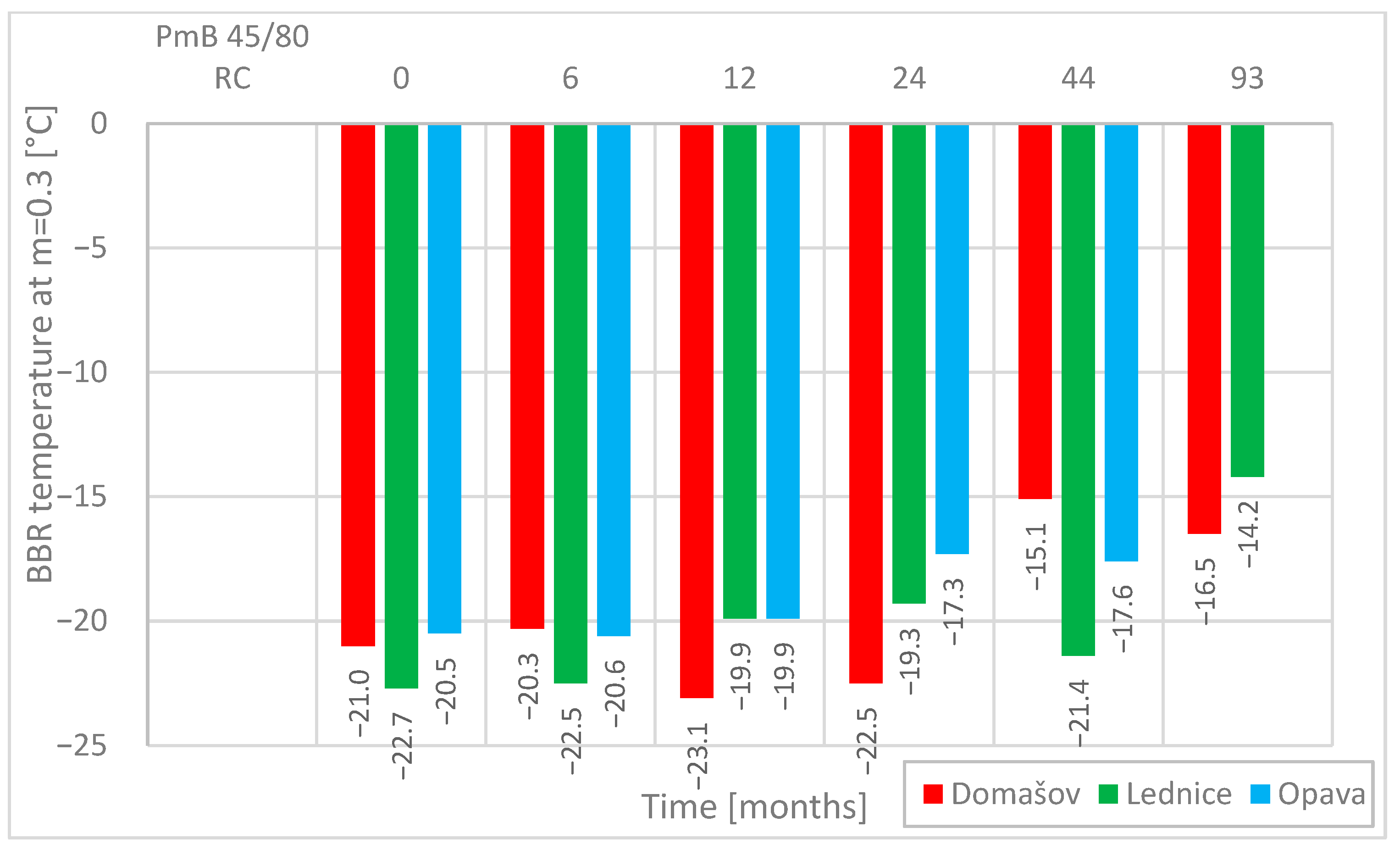 Applsci 14 11794 g004