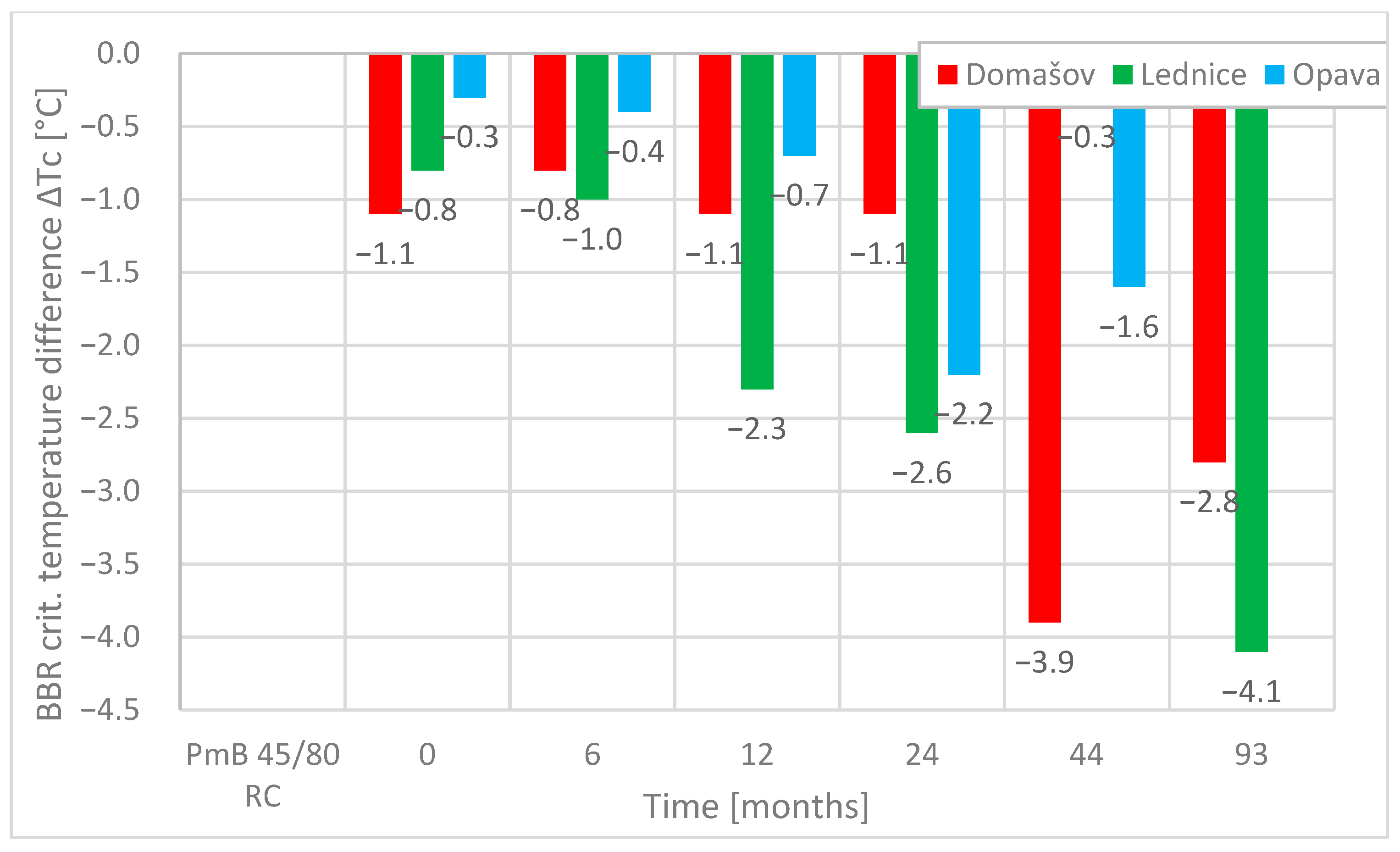 Applsci 14 11794 g005