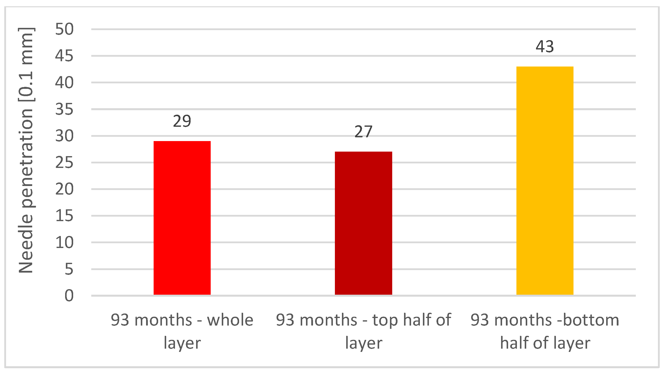 Applsci 14 11794 g009