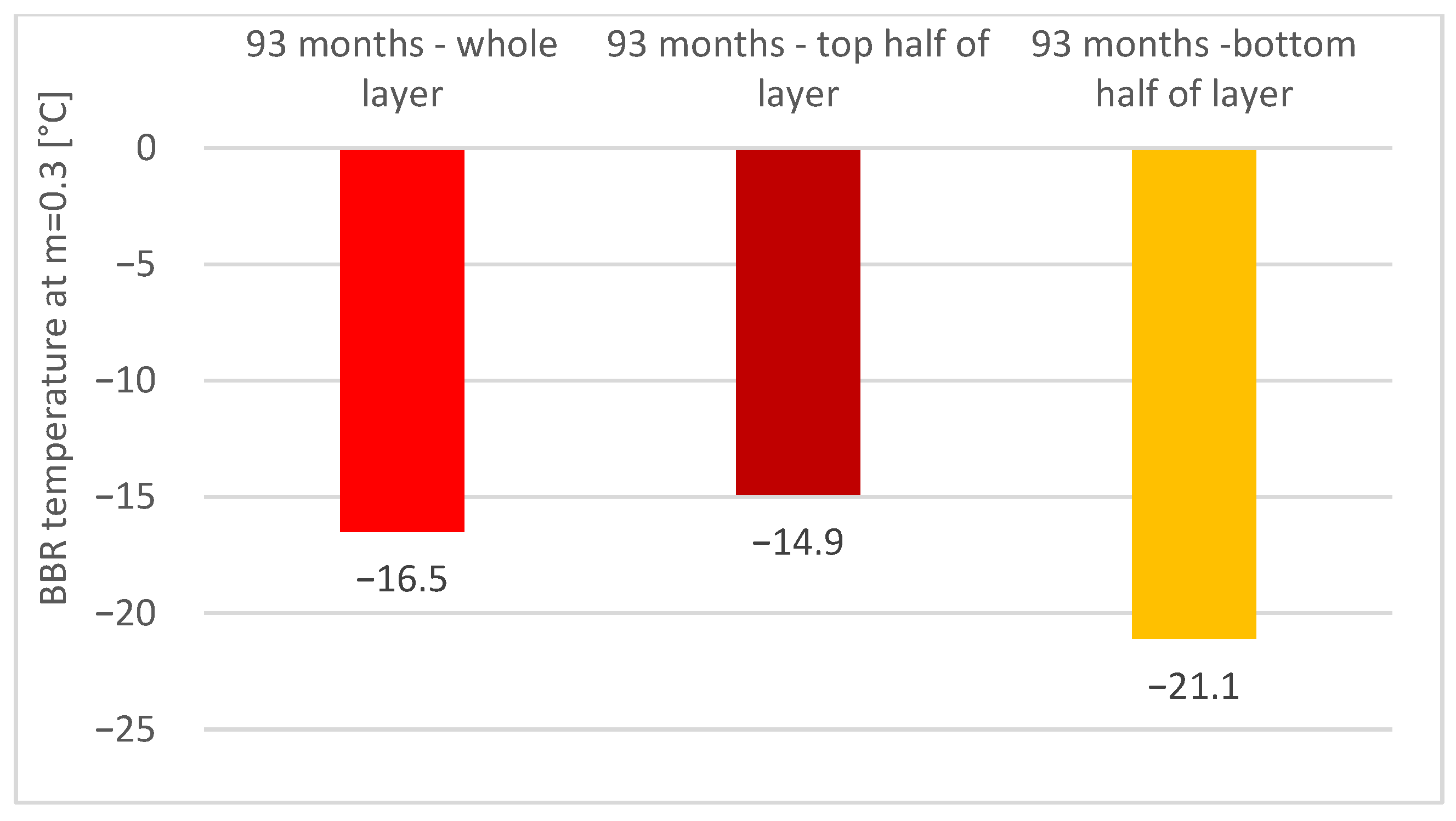 Applsci 14 11794 g013
