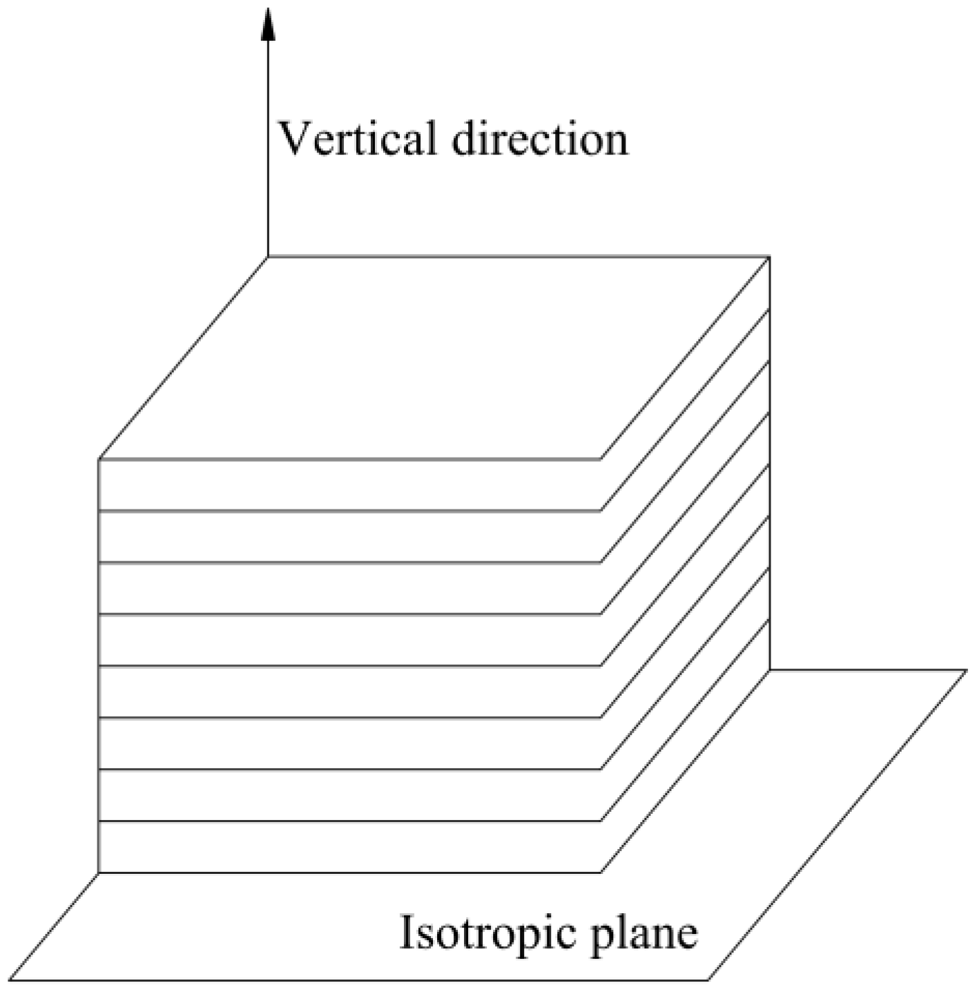 Applsci 14 11796 g002
