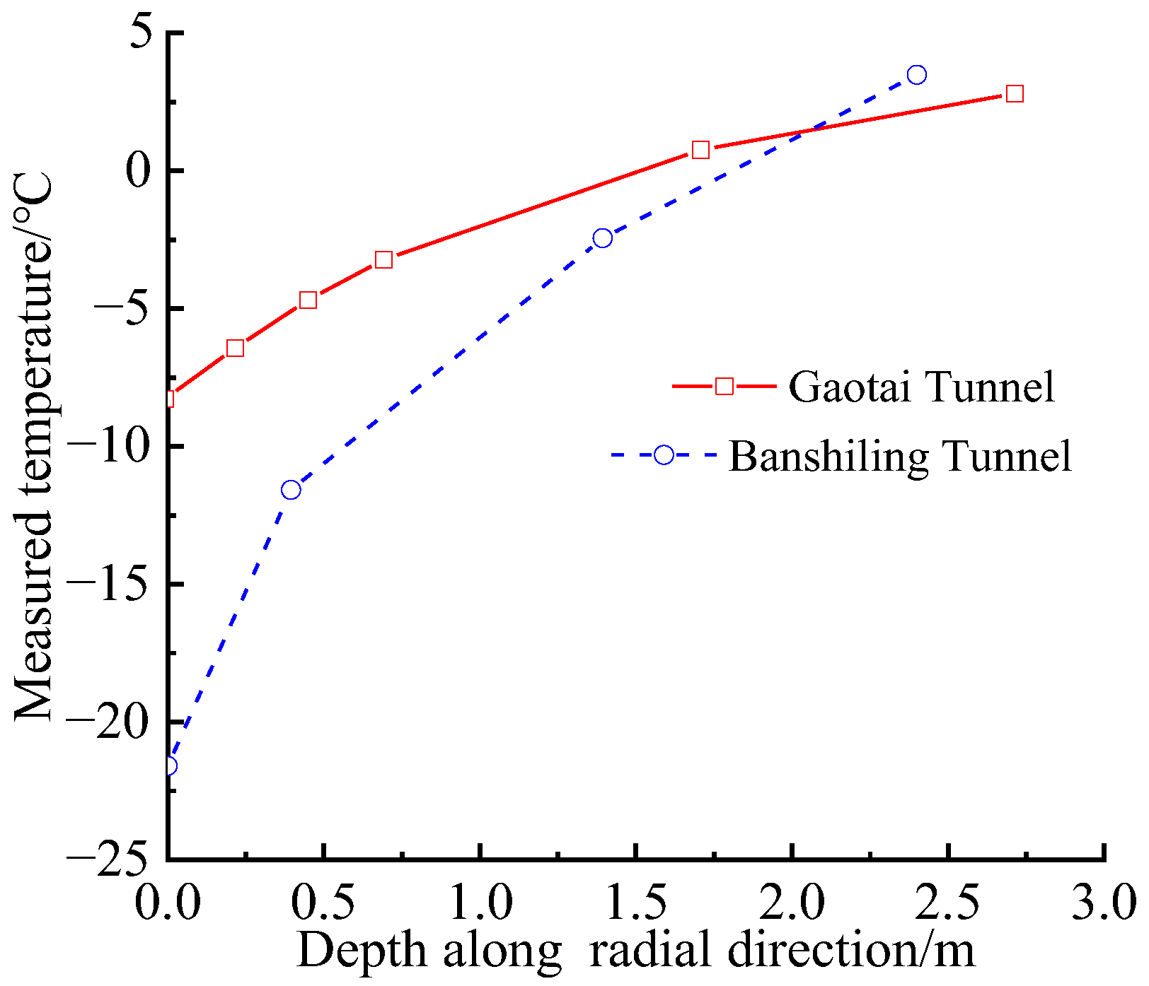 Applsci 14 11796 g003