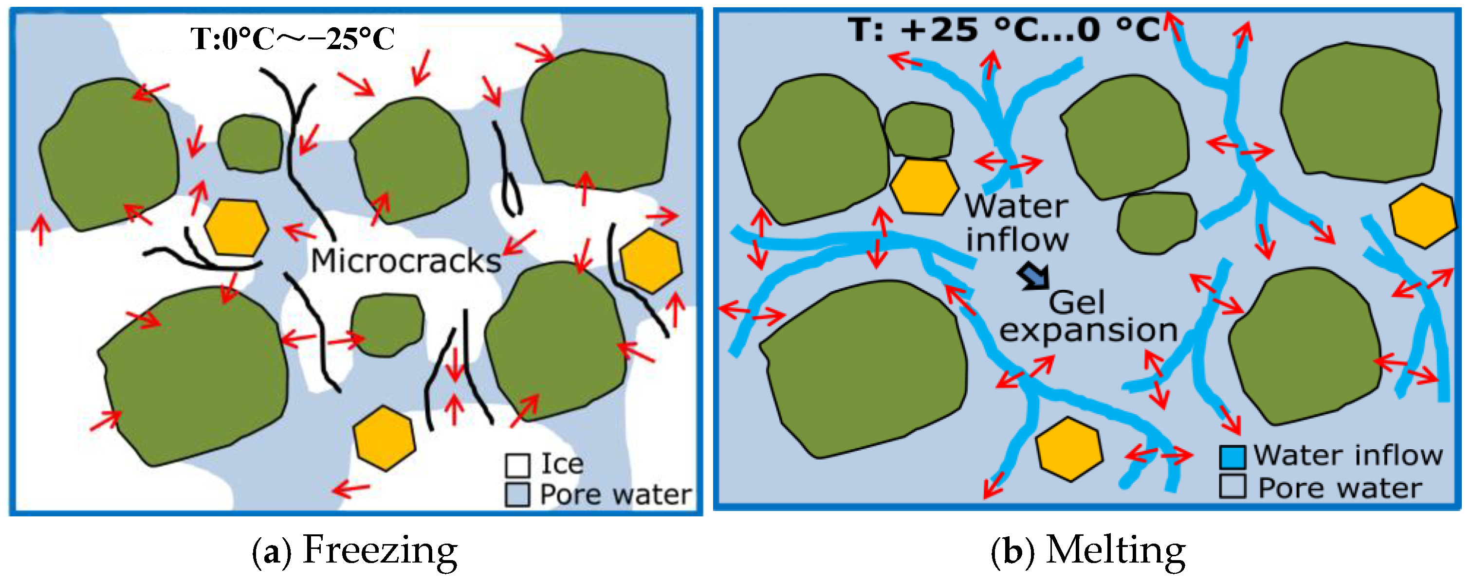 Applsci 14 11796 g004