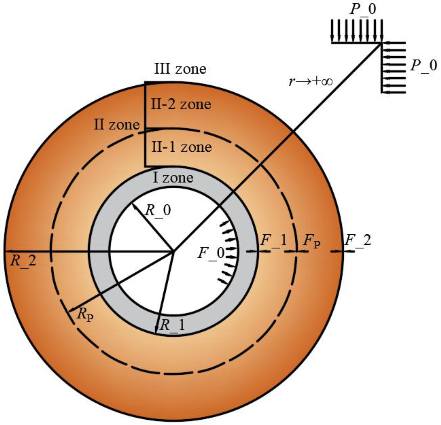 Applsci 14 11796 g005