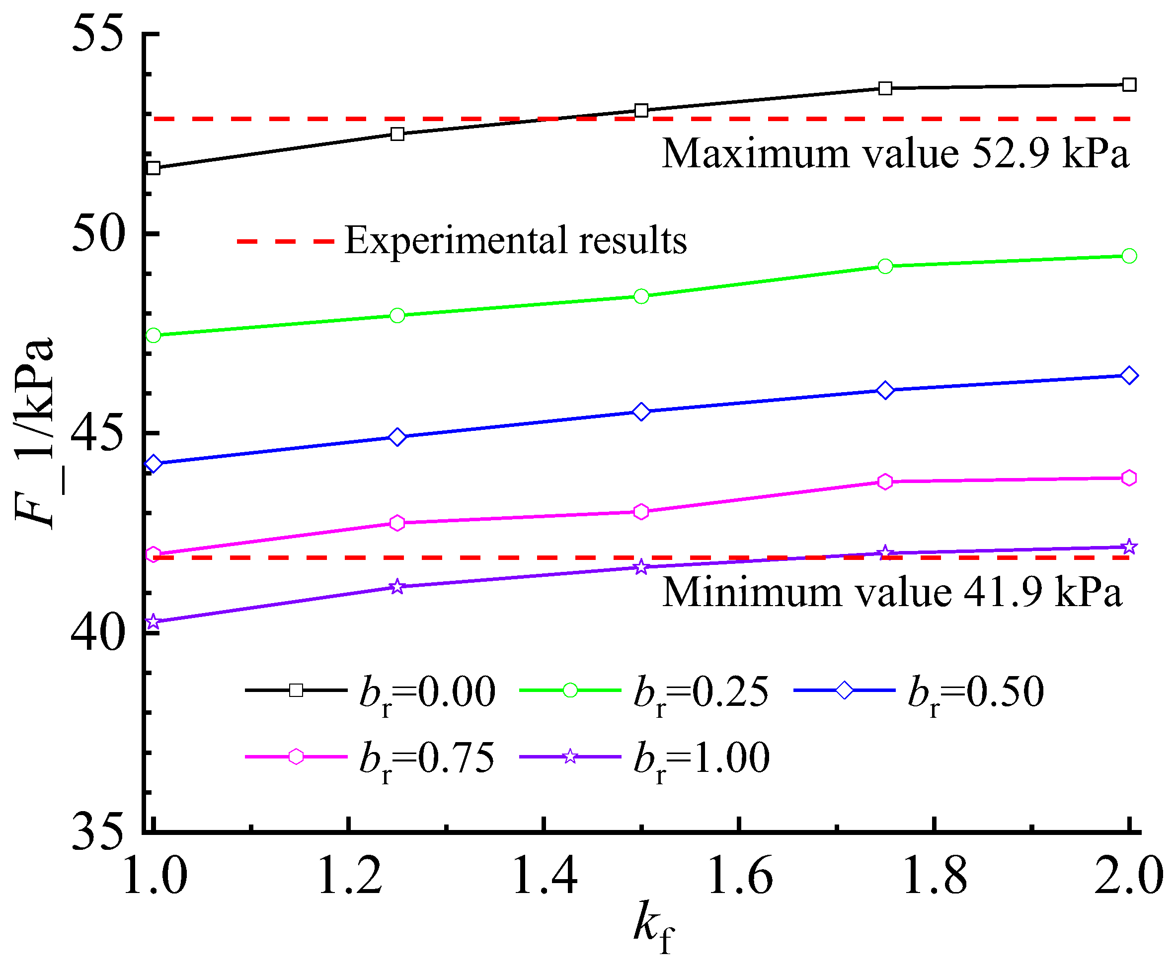 Applsci 14 11796 g009