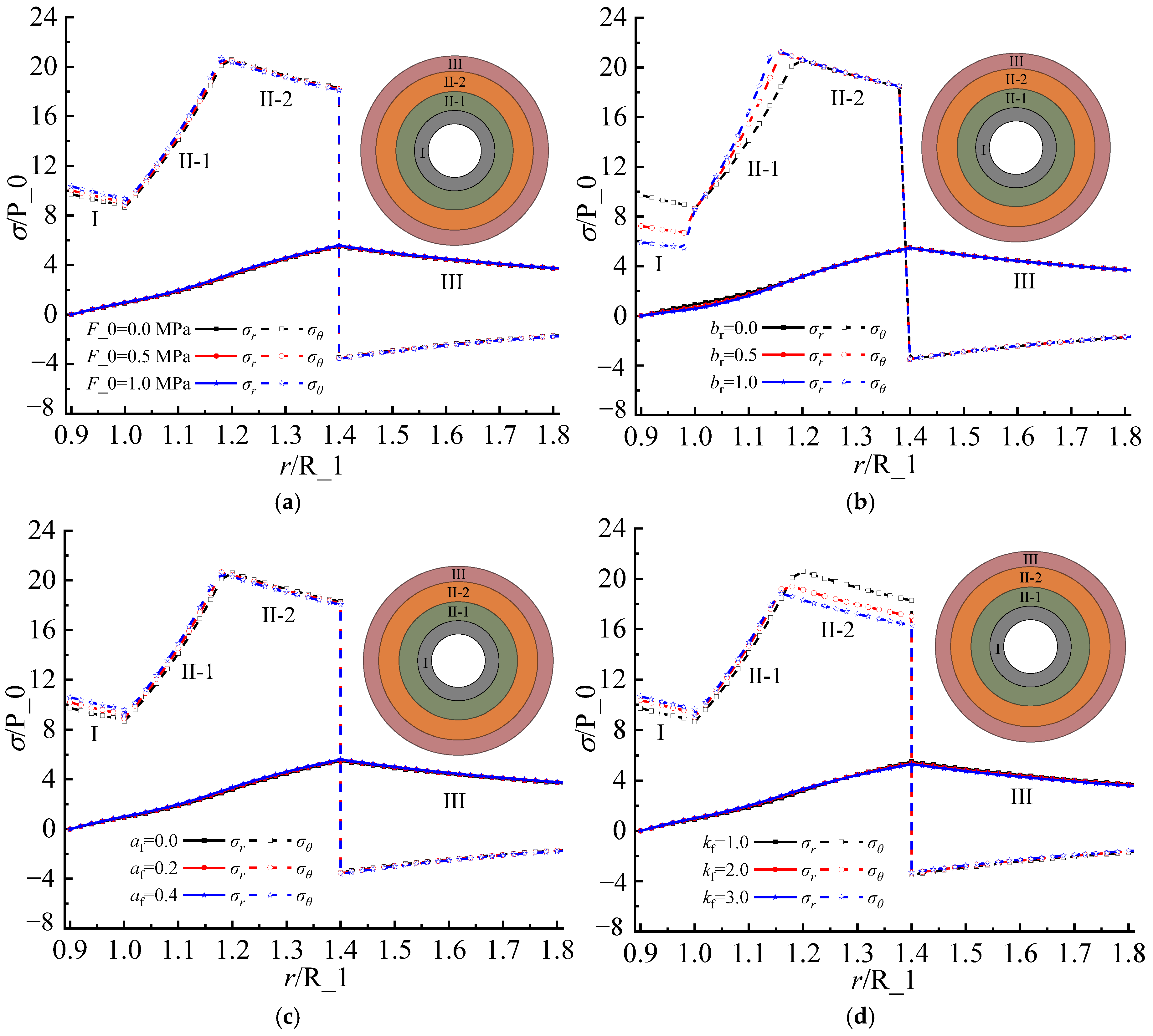 Applsci 14 11796 g010