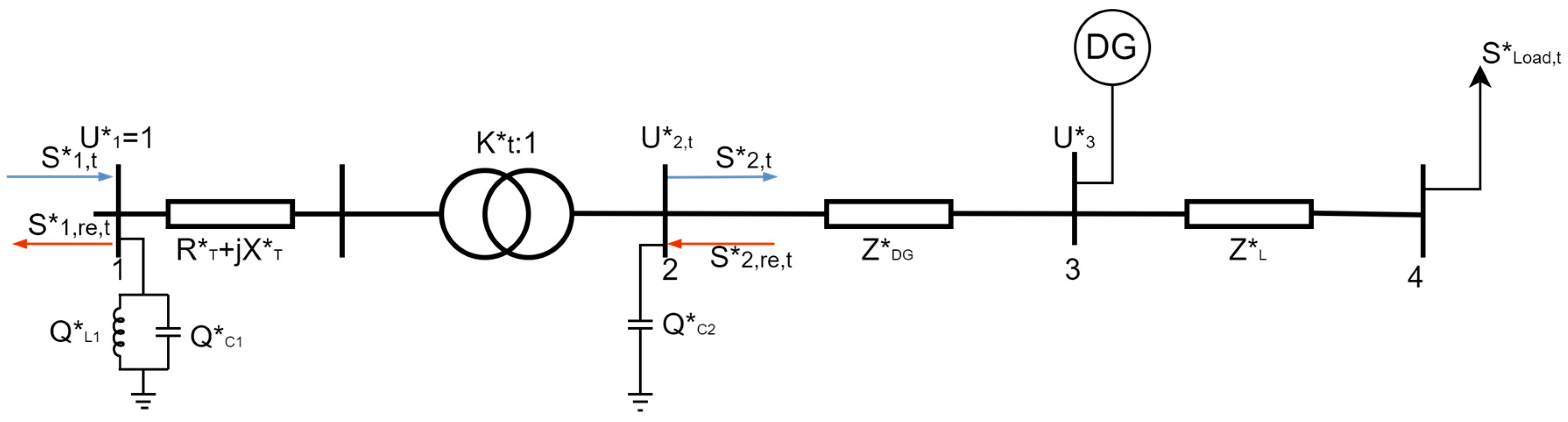 Optimization of Active Distribution Network Operation with SOP ...
