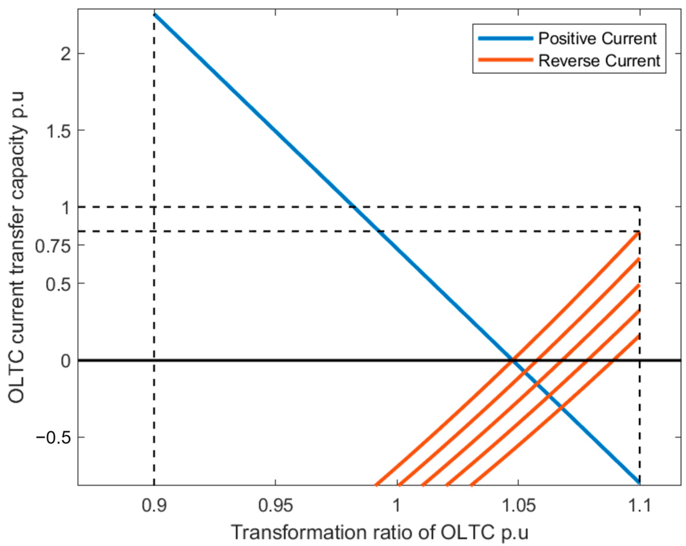 Applsci 14 11797 g002