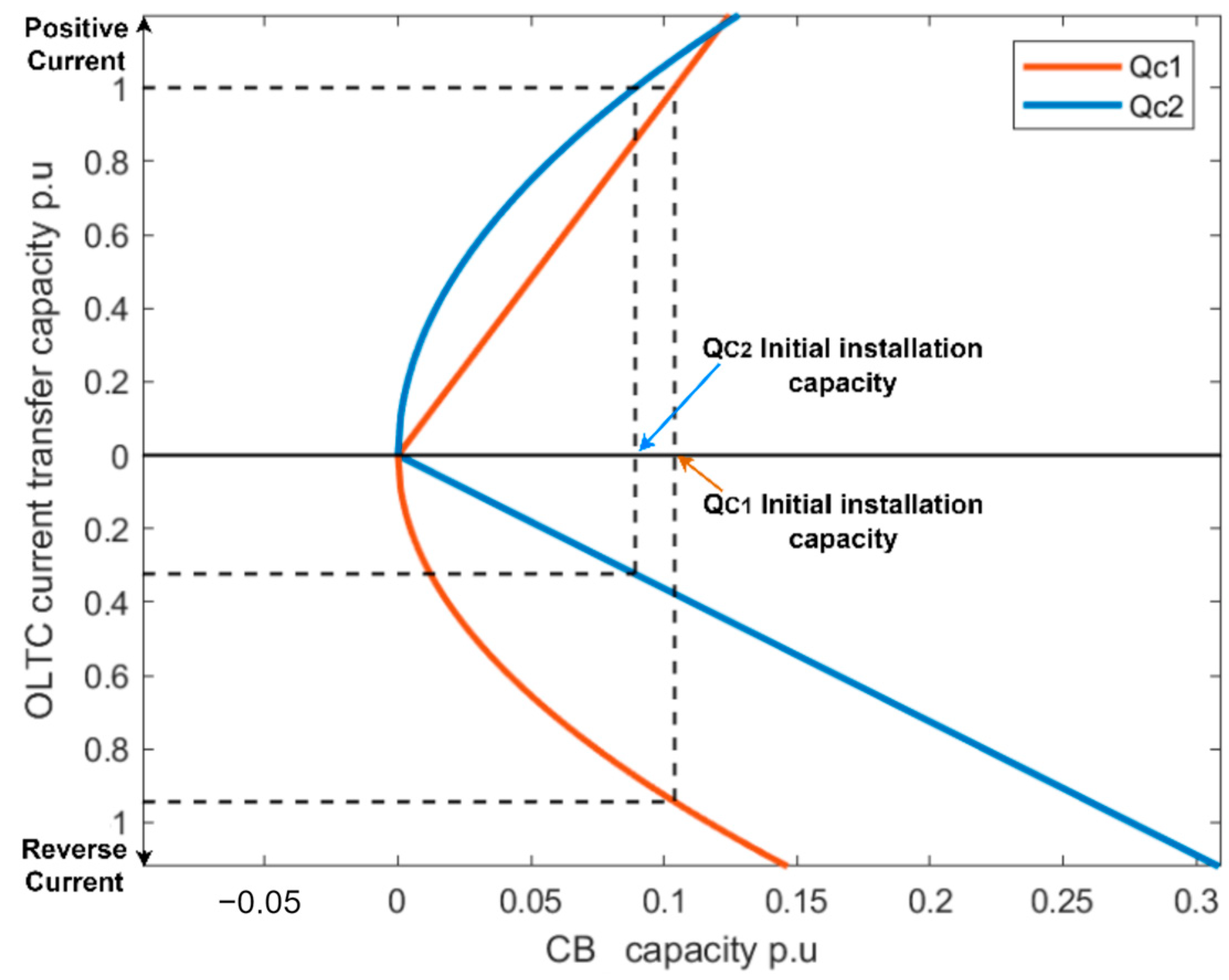 Applsci 14 11797 g003