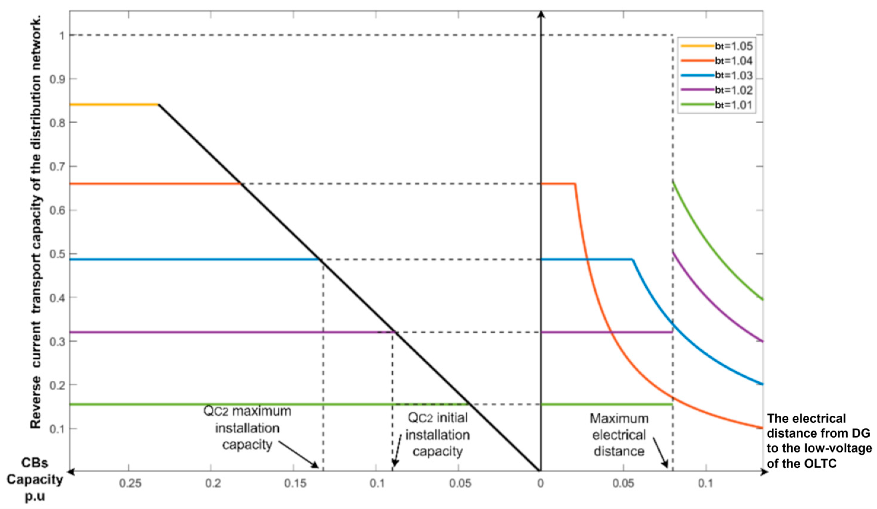 Applsci 14 11797 g006