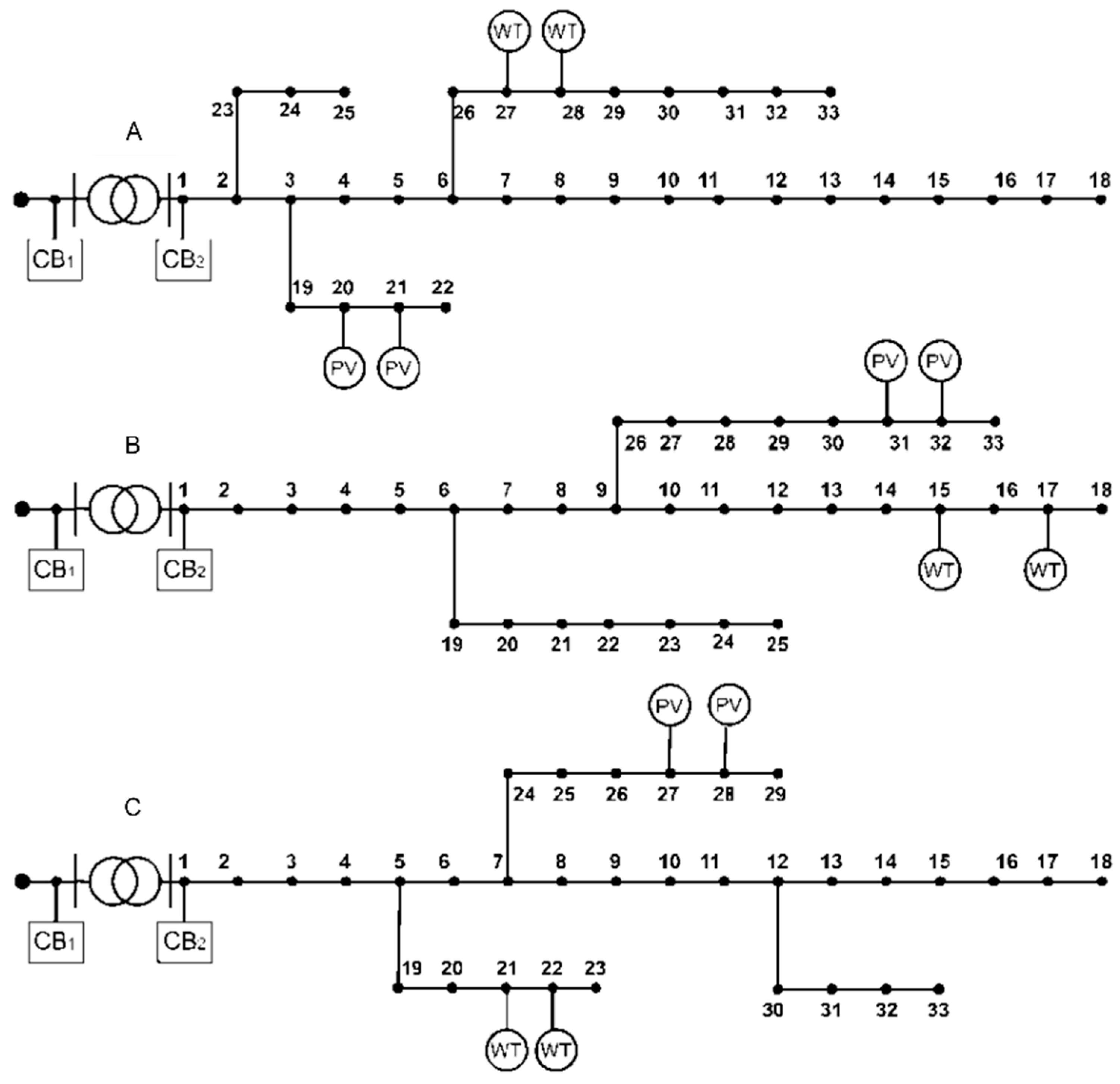 Applsci 14 11797 g011