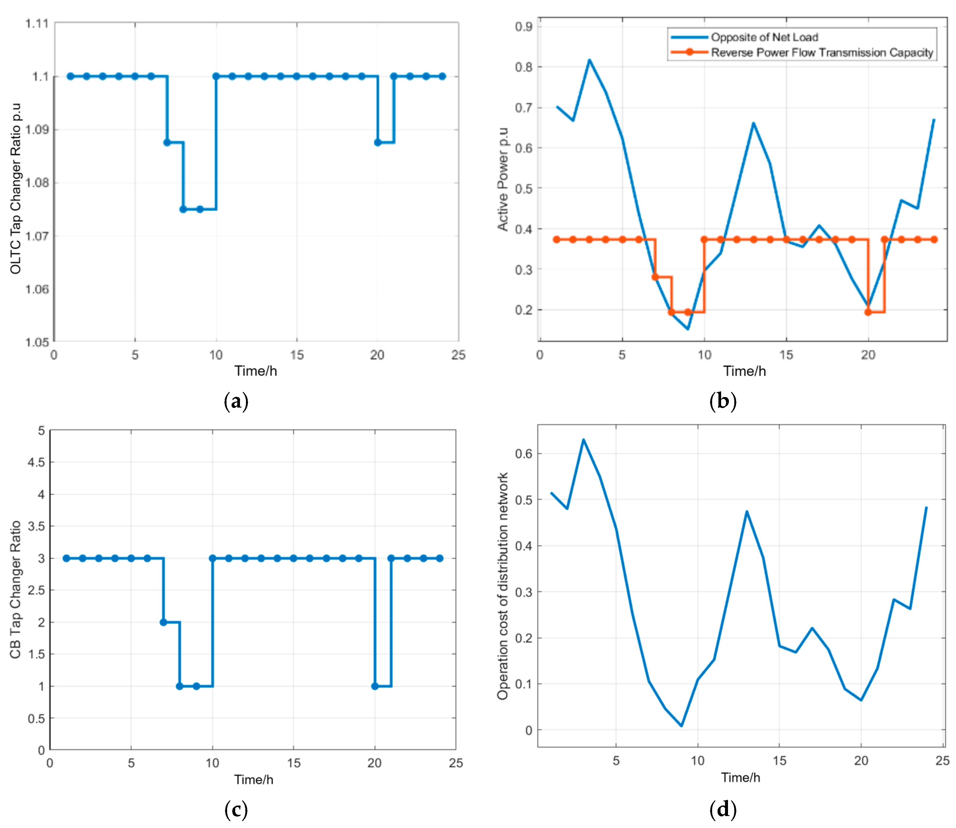 Applsci 14 11797 g013