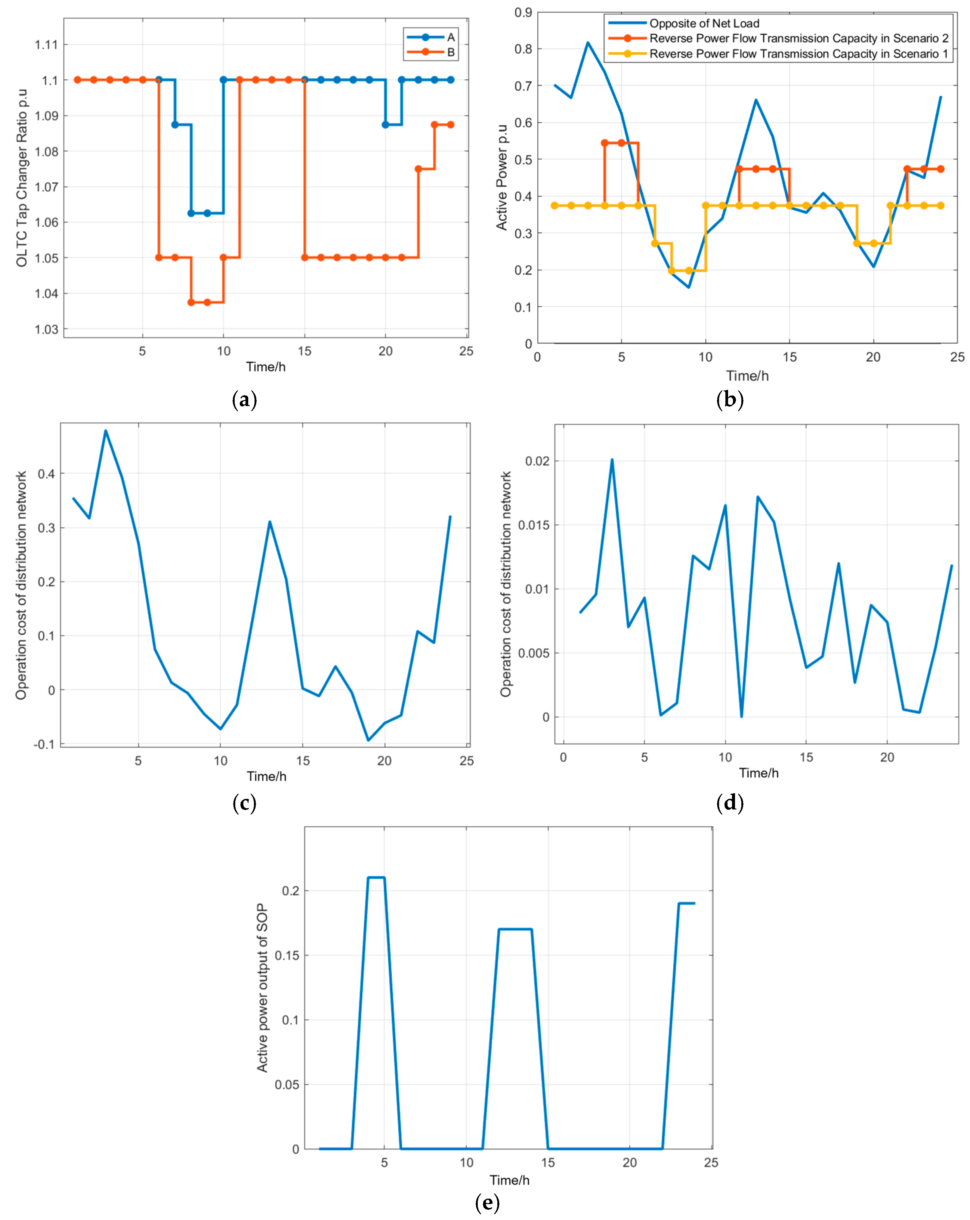 Applsci 14 11797 g016