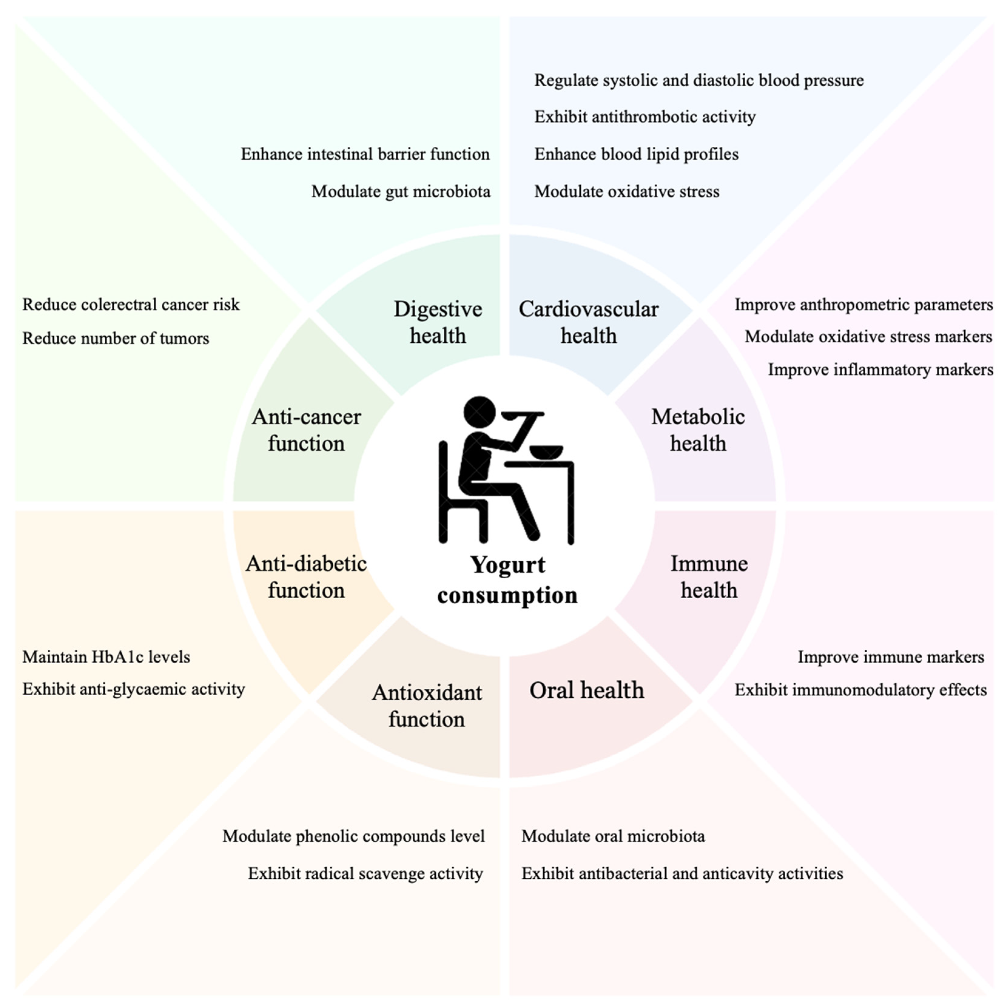 Applsci 14 11798 g002