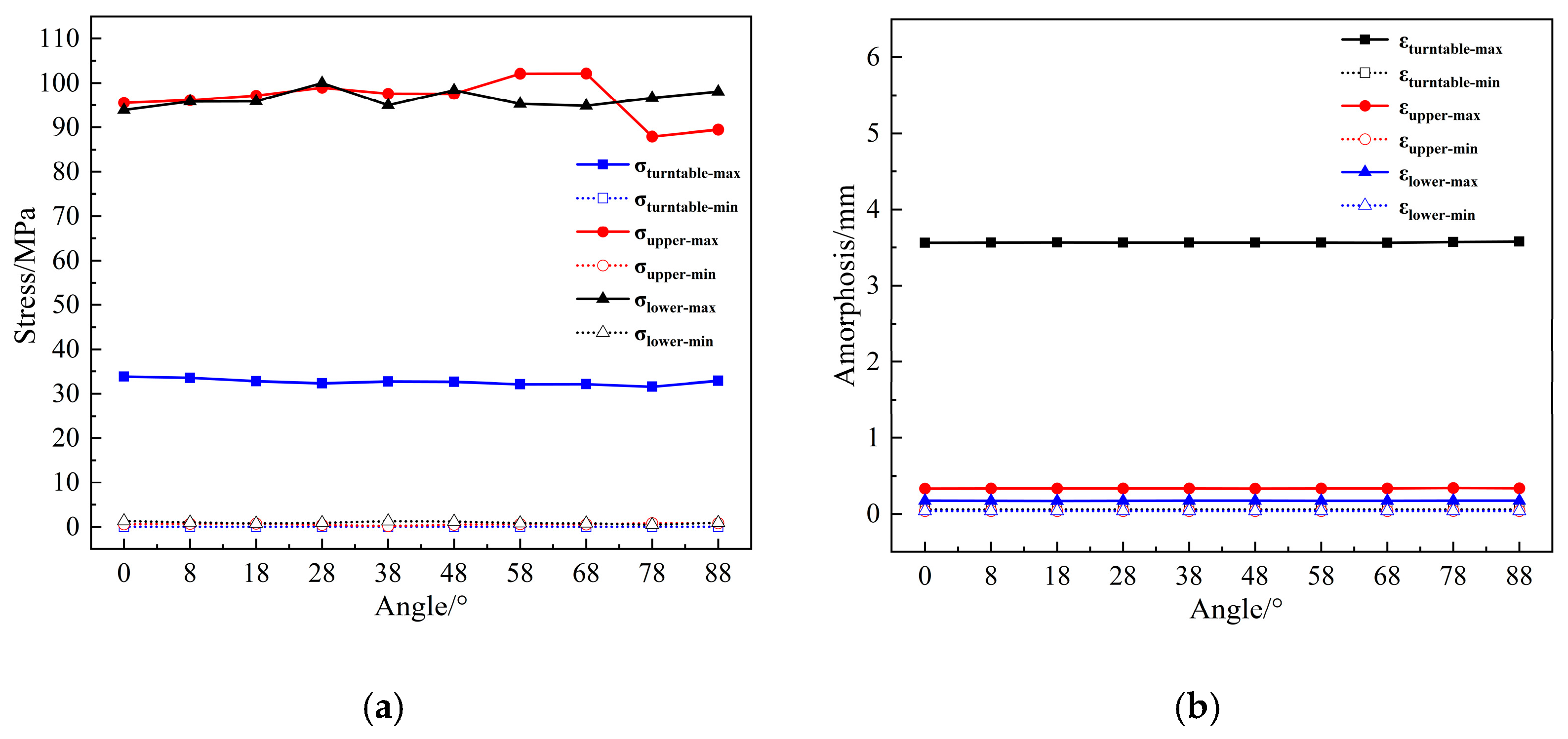 Applsci 14 11799 g012