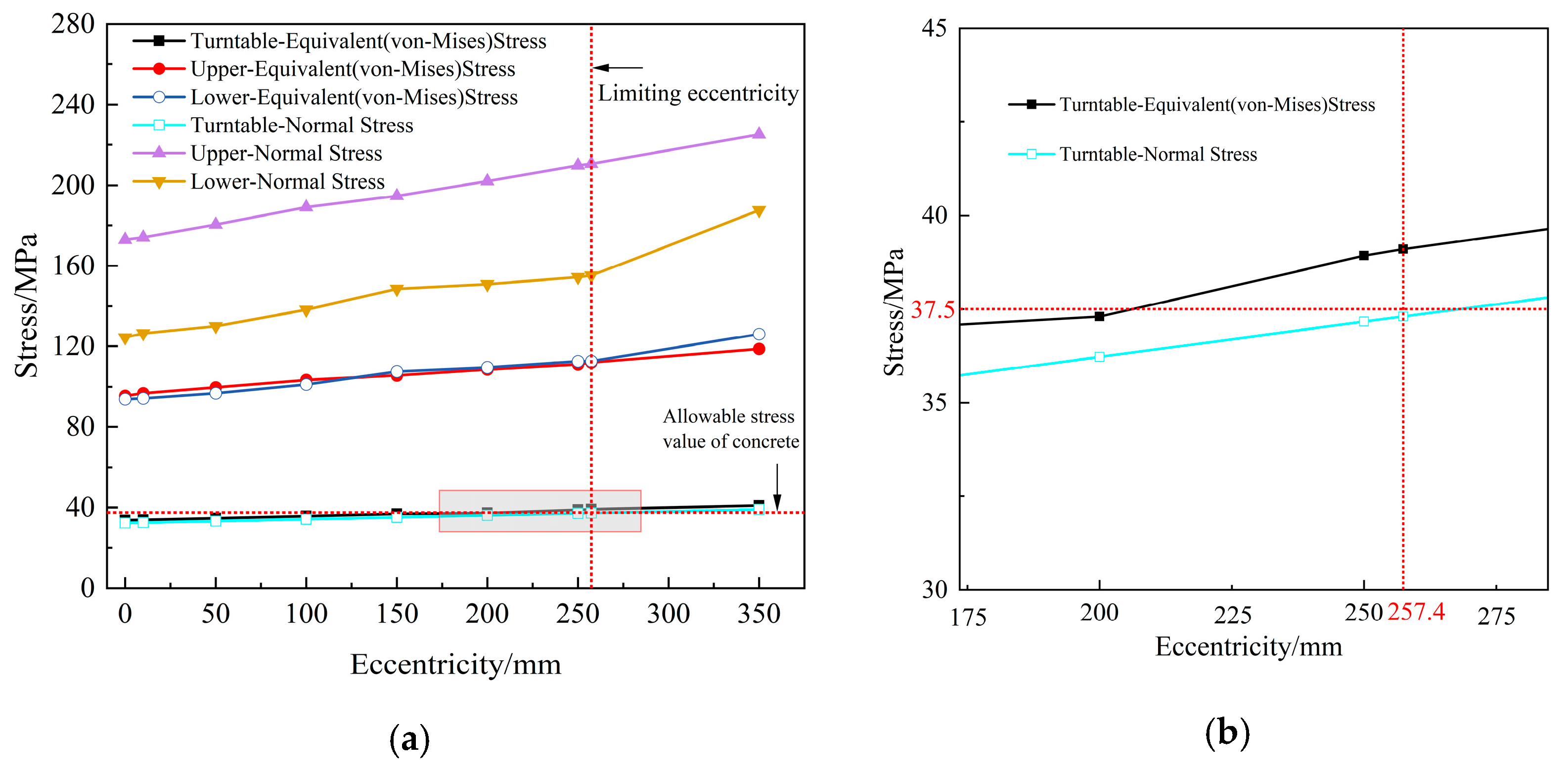 Applsci 14 11799 g013