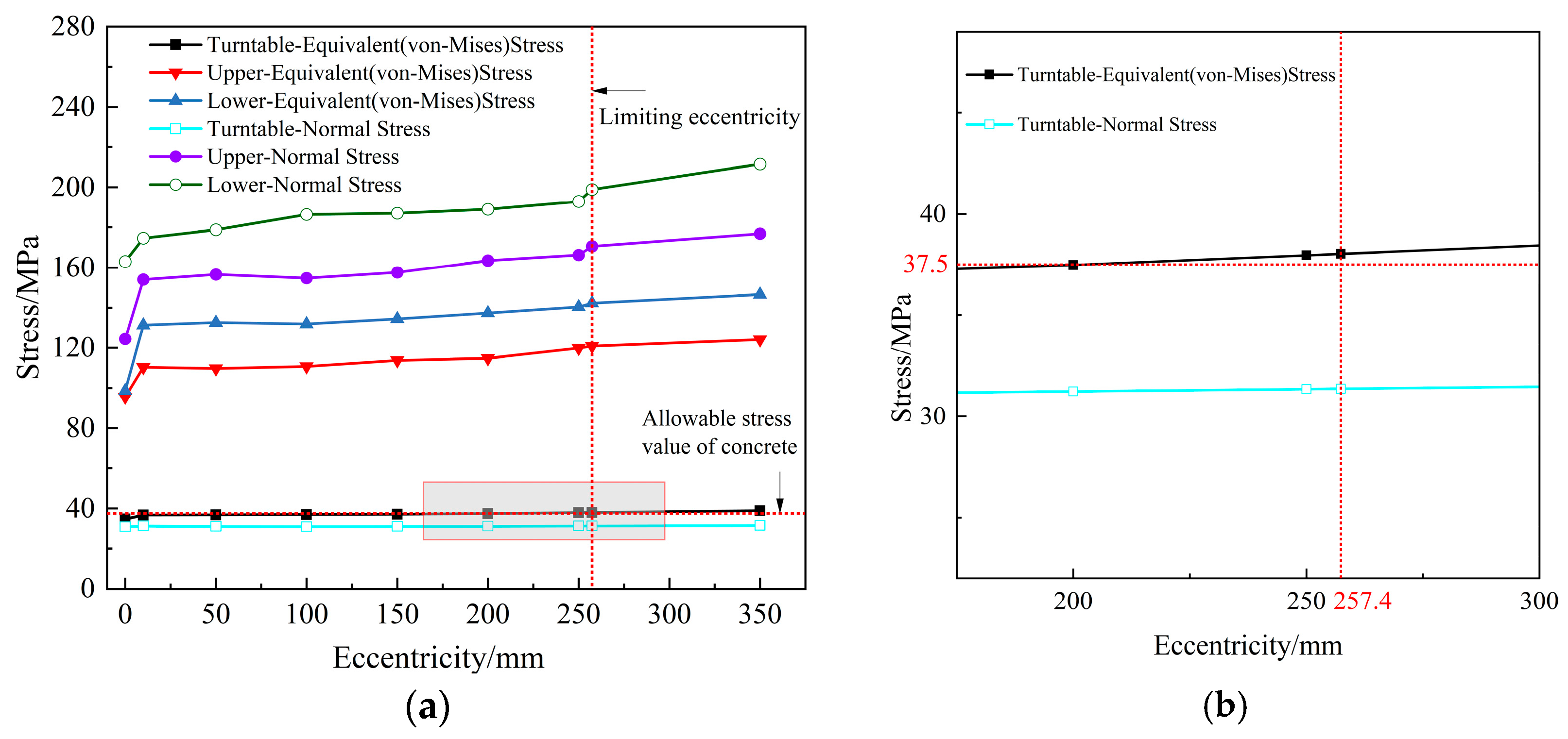Applsci 14 11799 g017