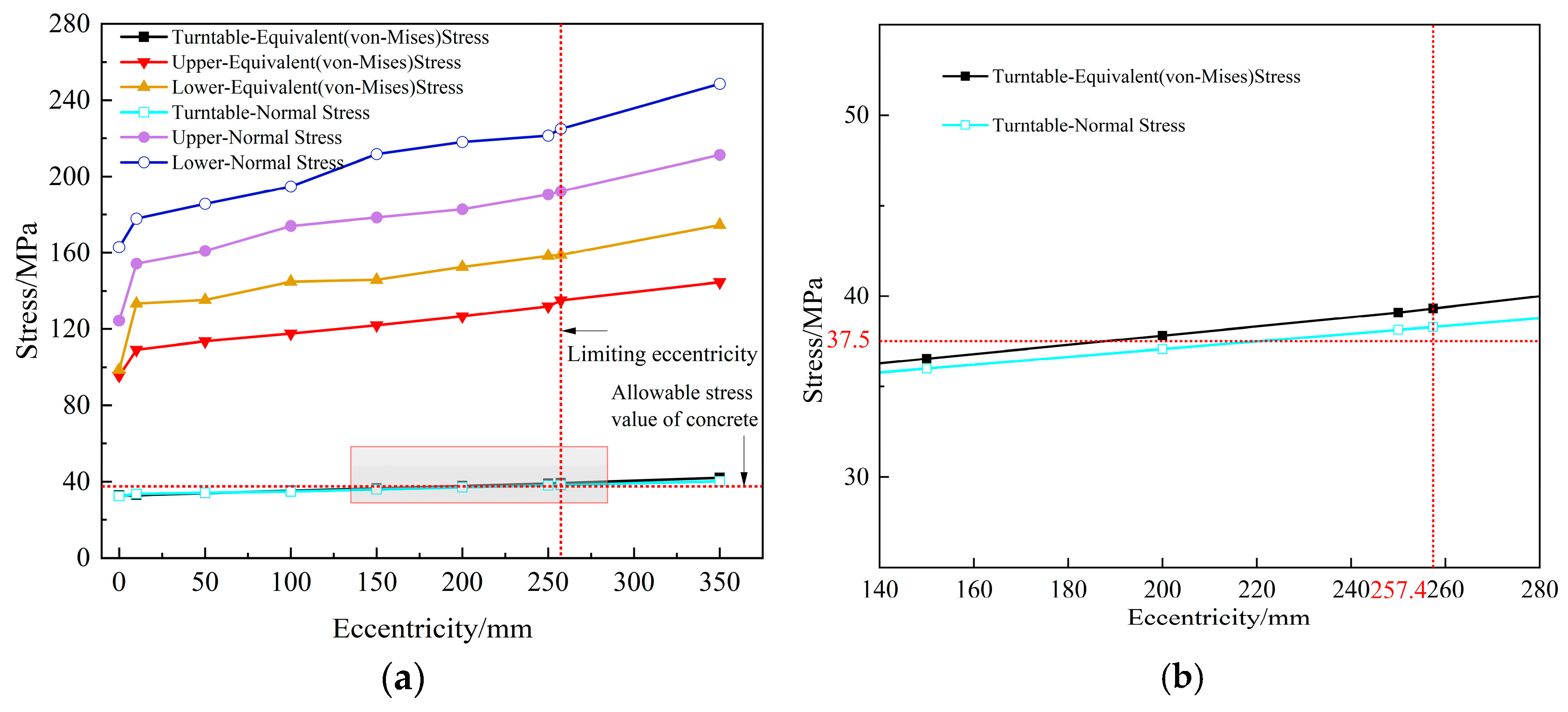 Applsci 14 11799 g021