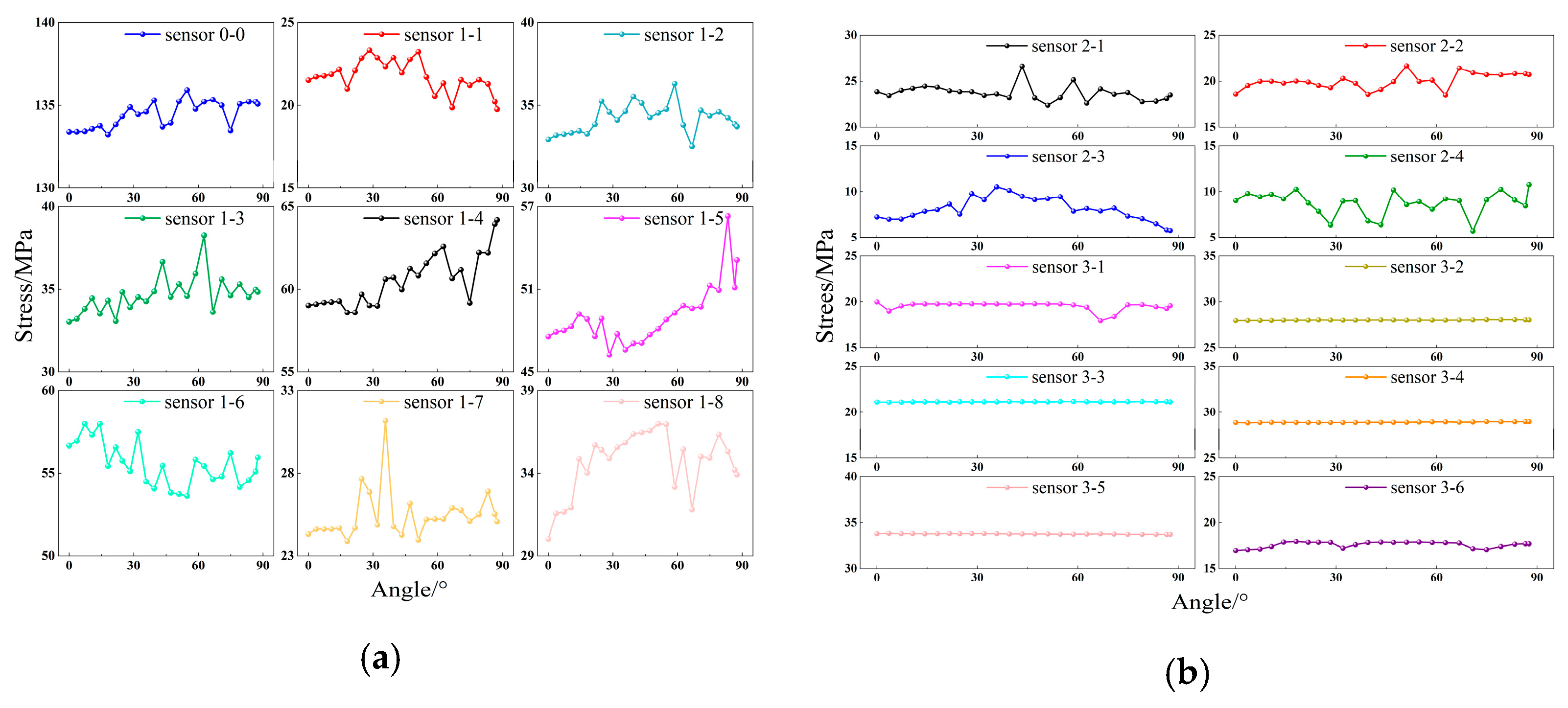 Applsci 14 11799 g027