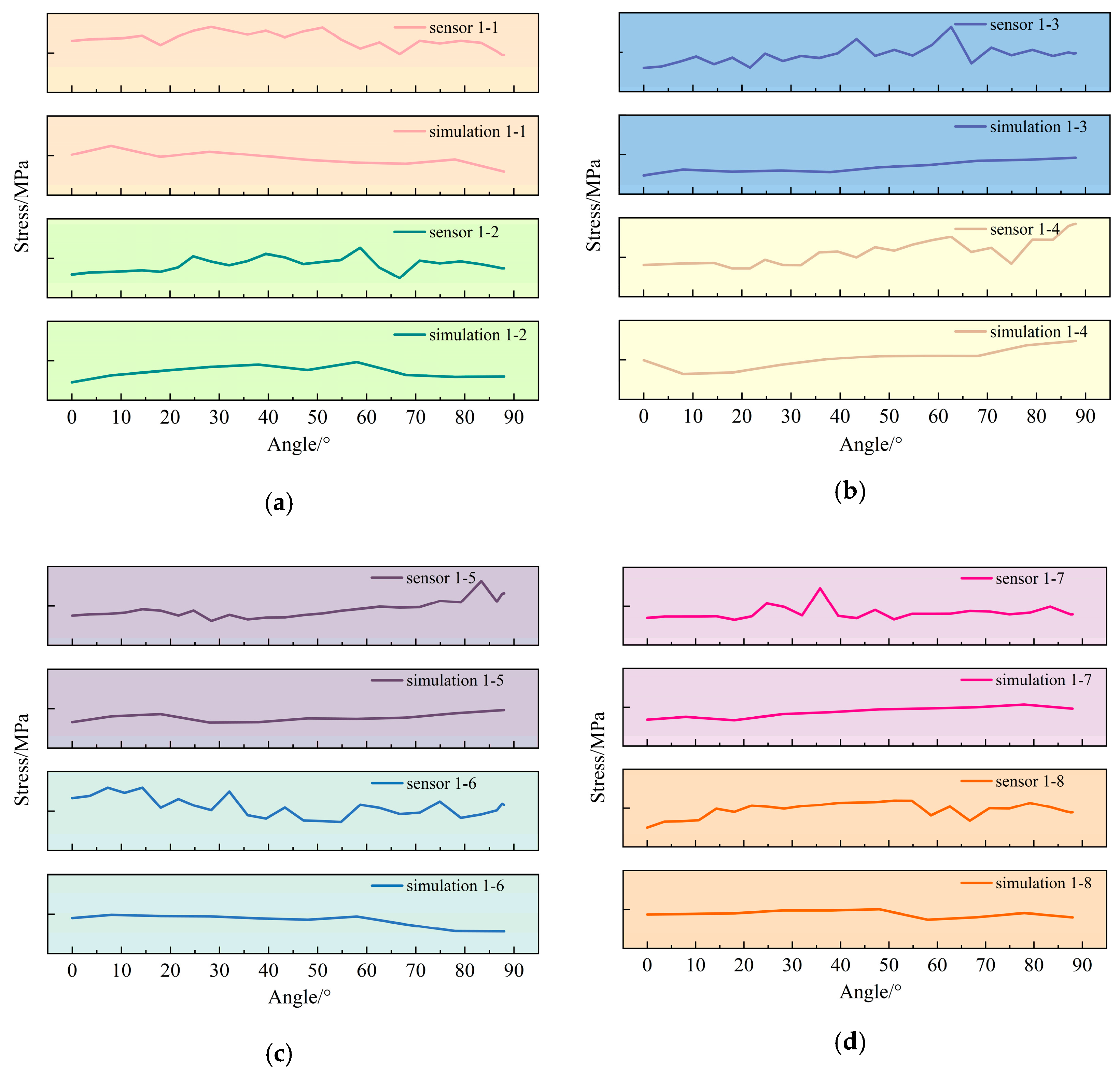 Applsci 14 11799 g028