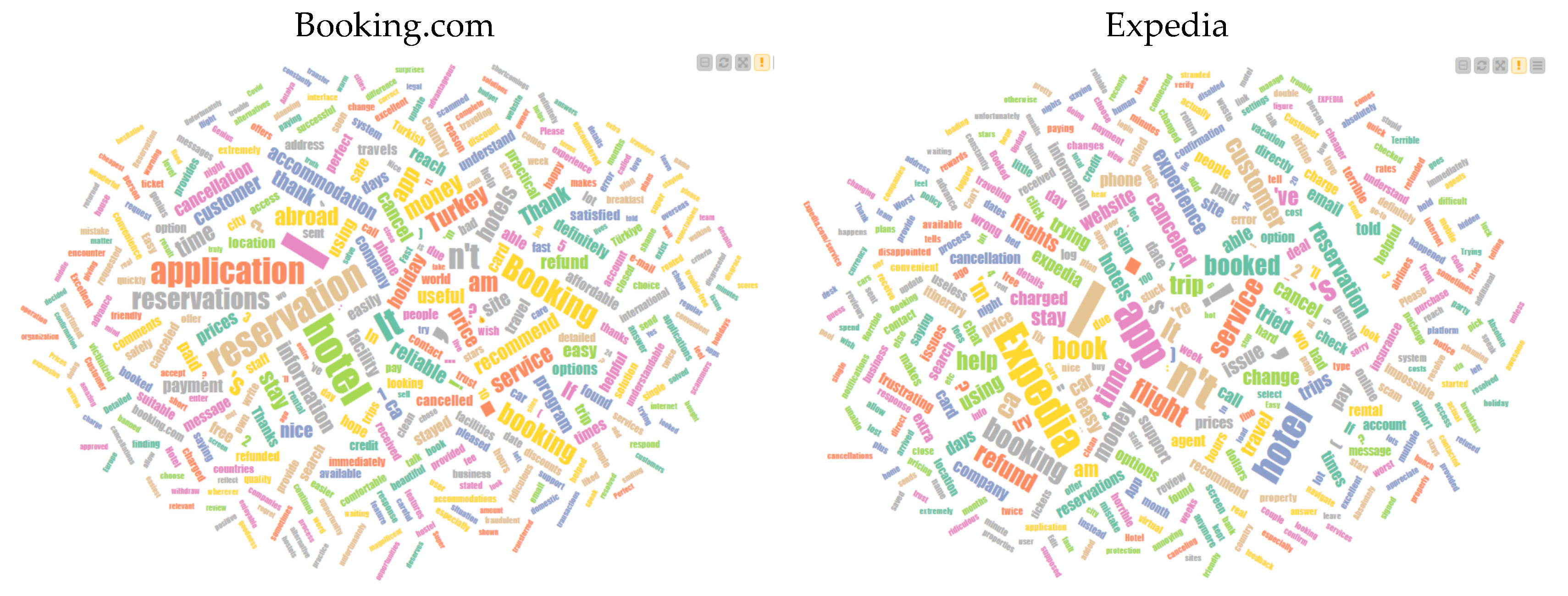 Applsci 14 11800 g003