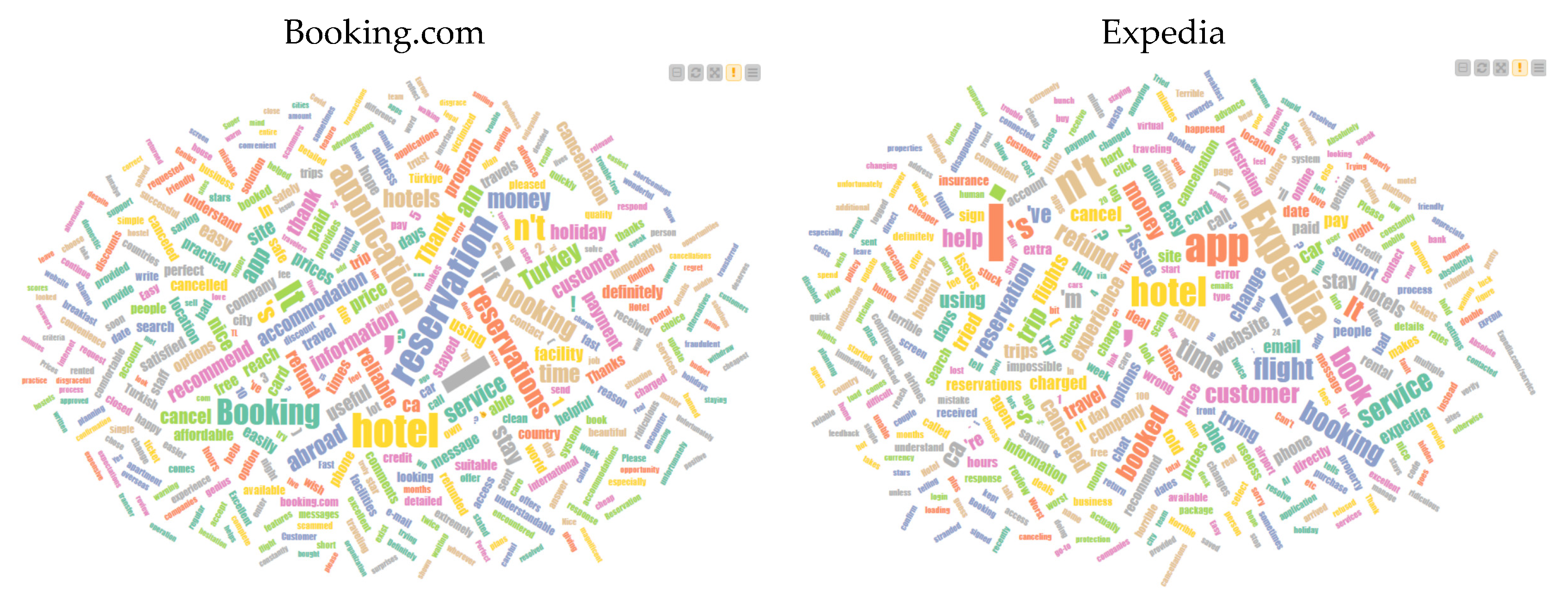 Applsci 14 11800 g004