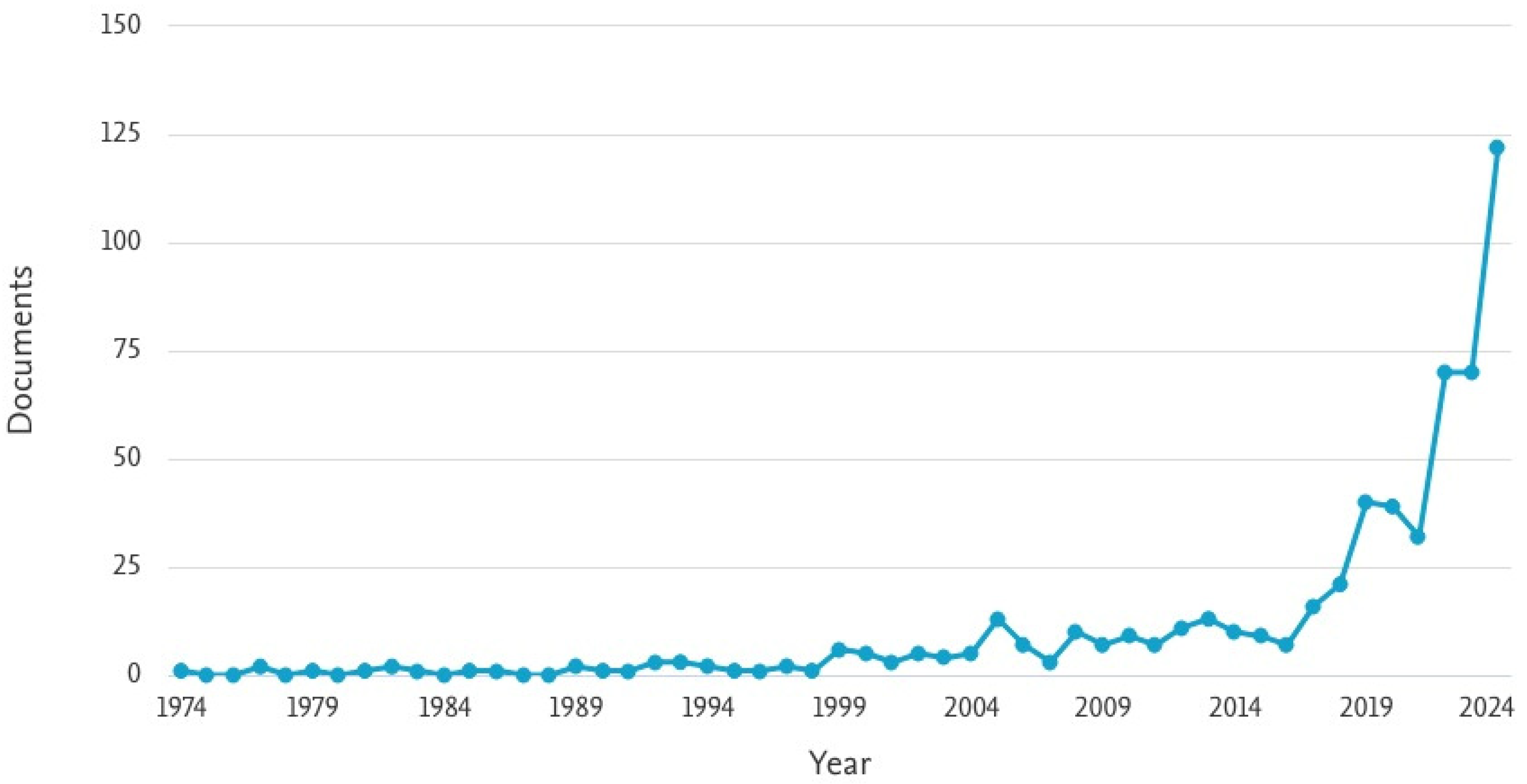 Applsci 14 11801 g003