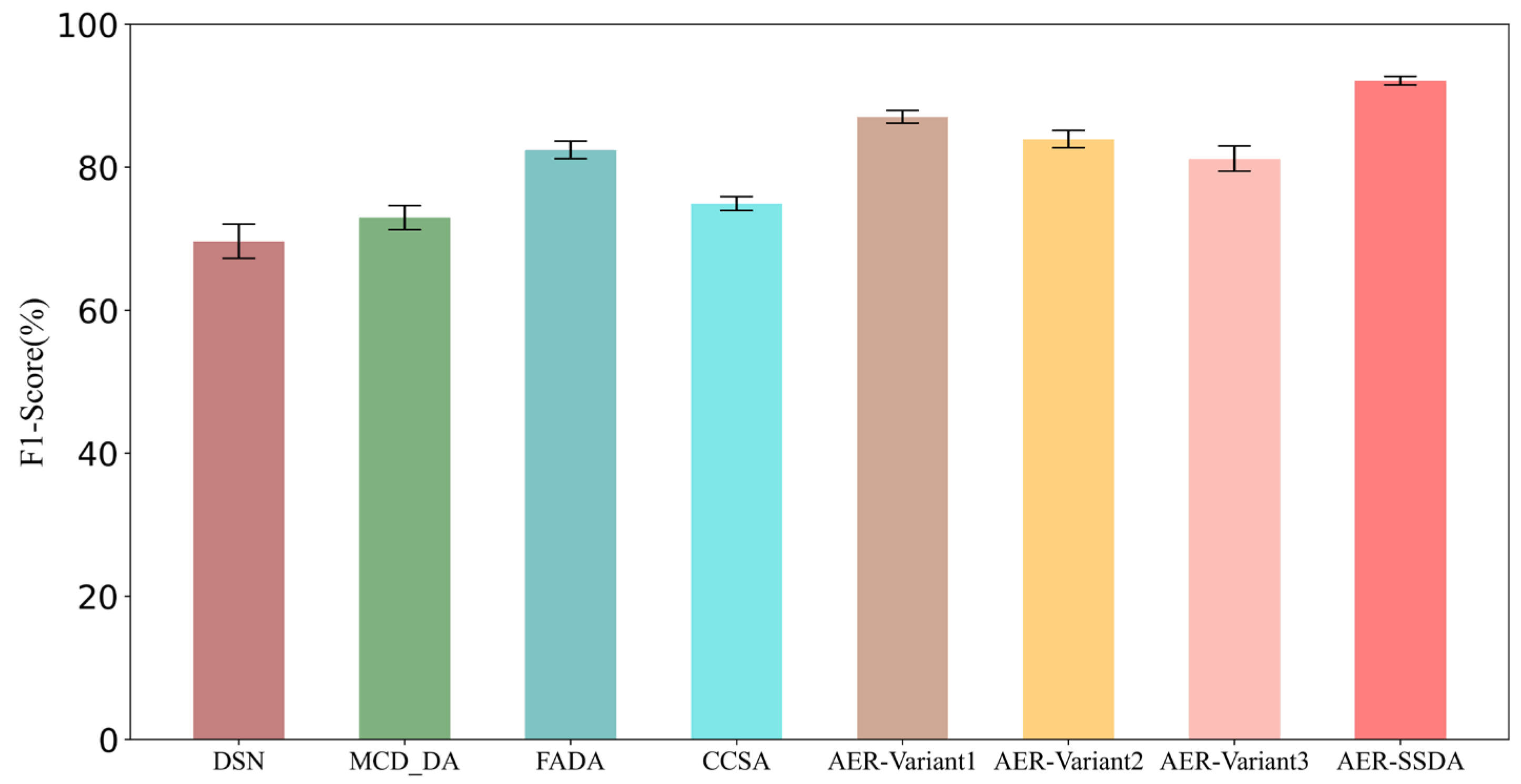 Applsci 14 11802 g005