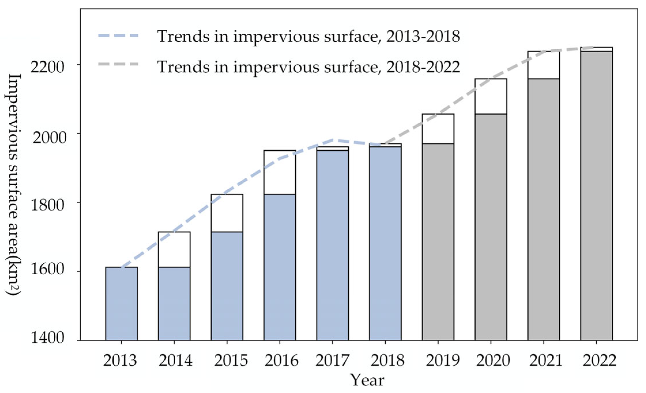 Applsci 14 11803 g004