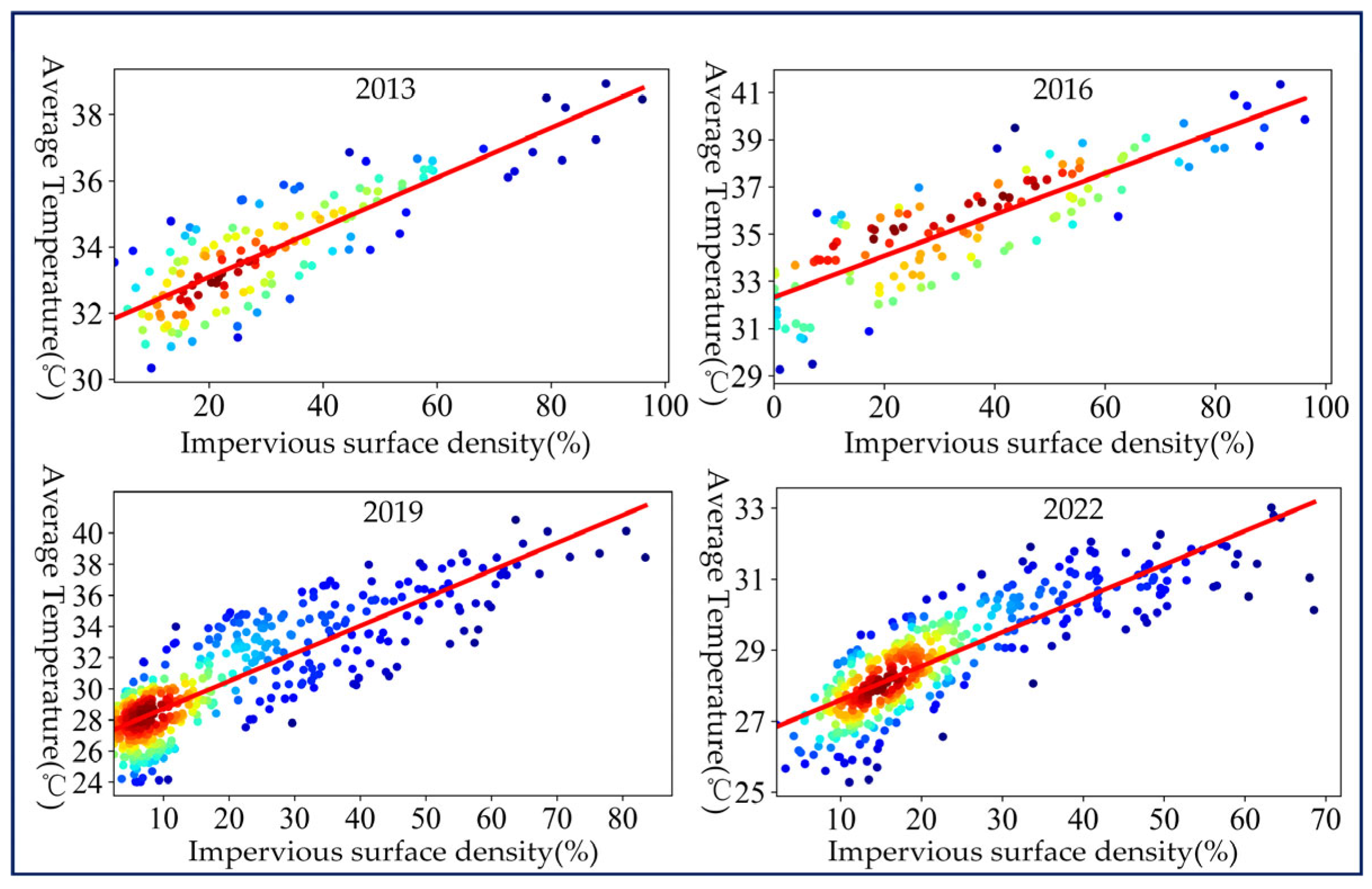 Applsci 14 11803 g006