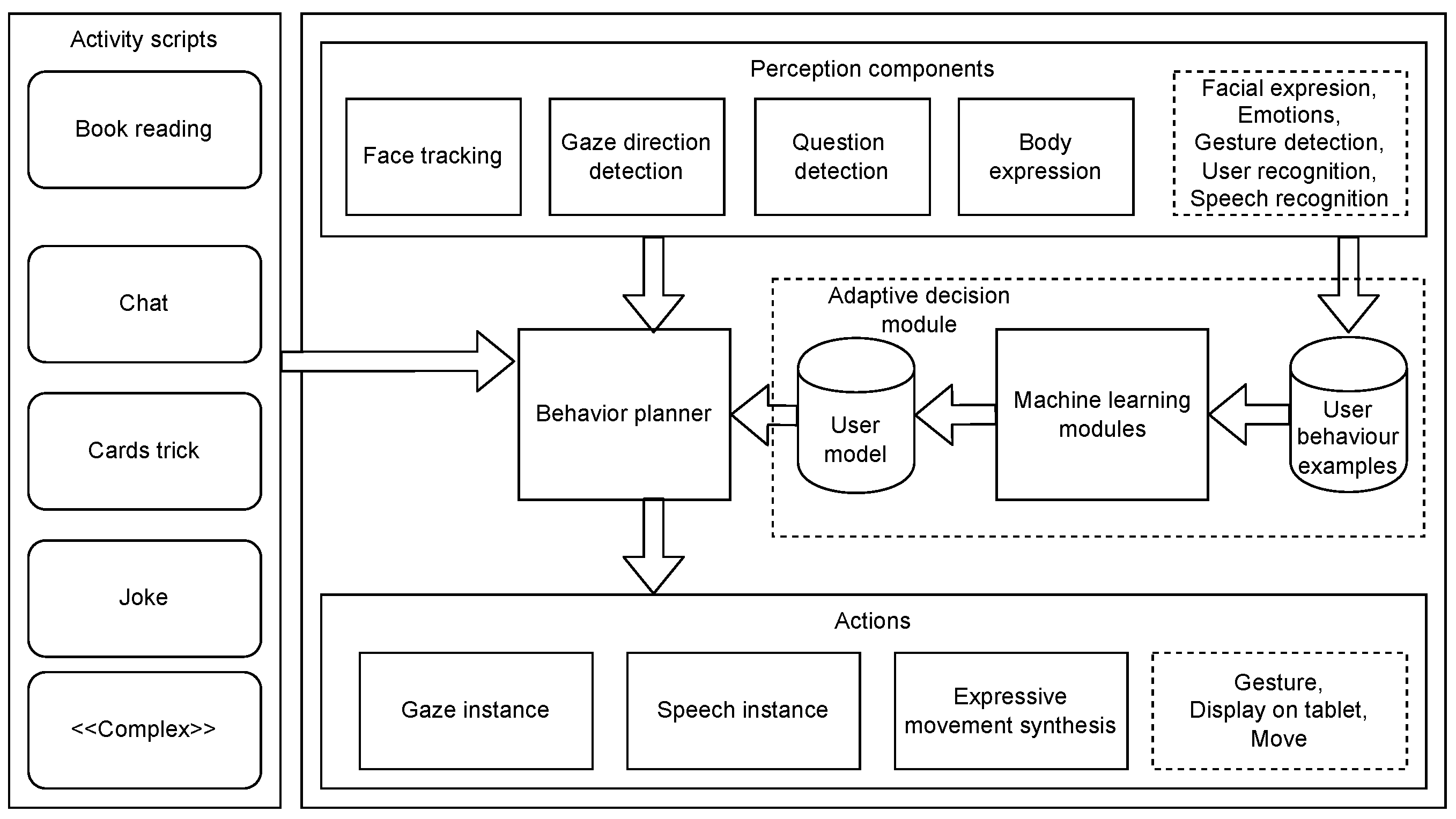 Applsci 14 11805 g001