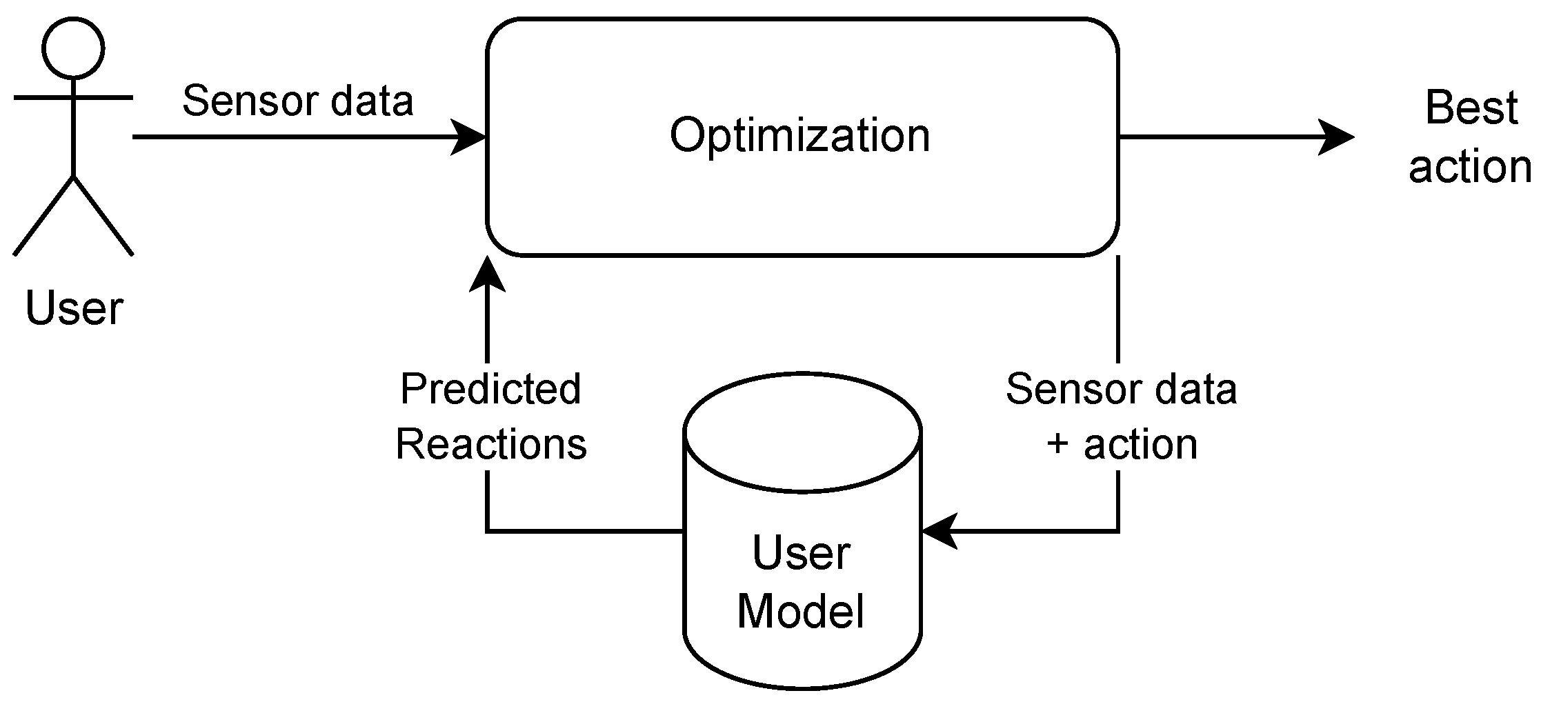 Applsci 14 11805 g002