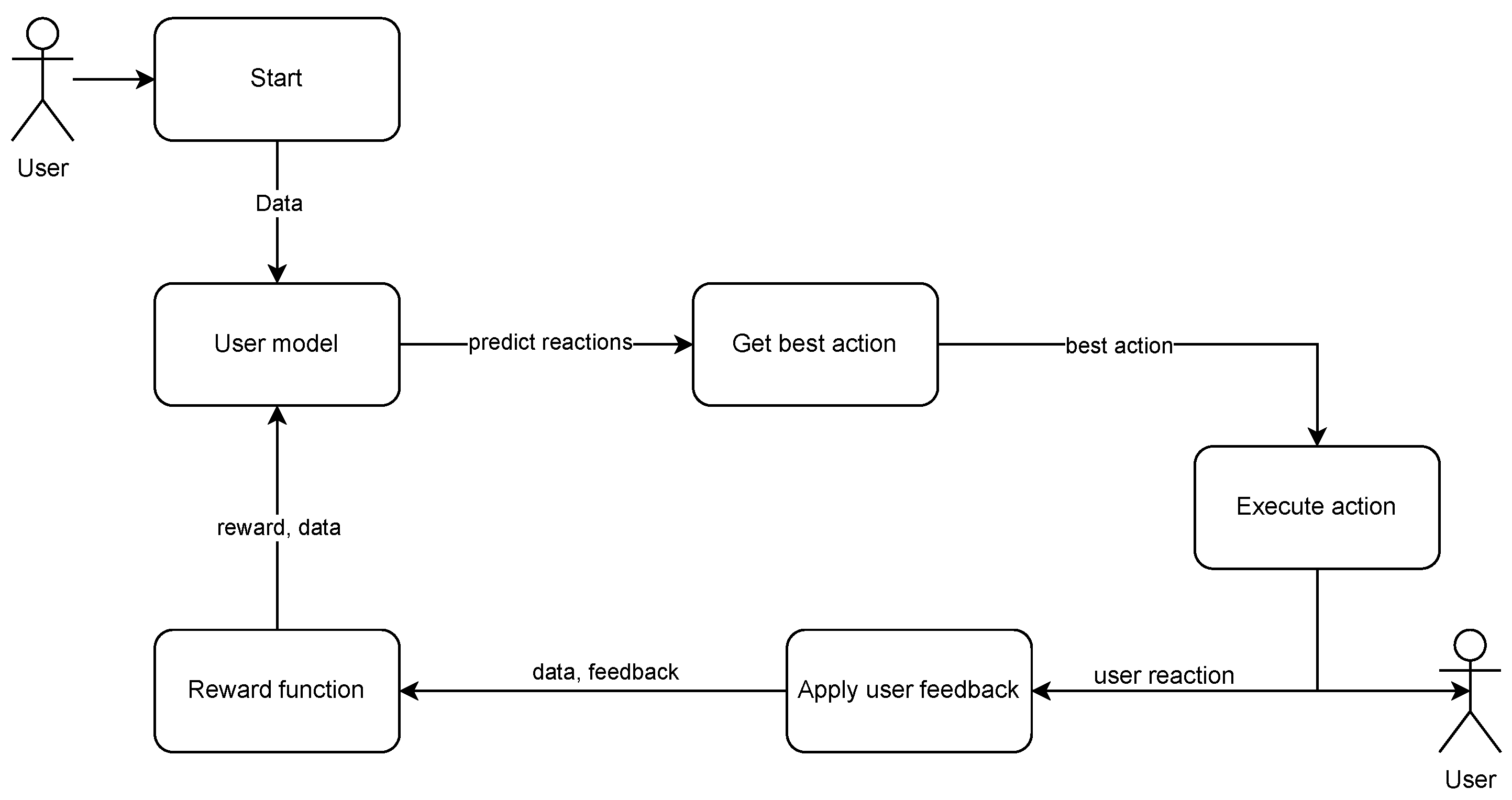 Applsci 14 11805 g003