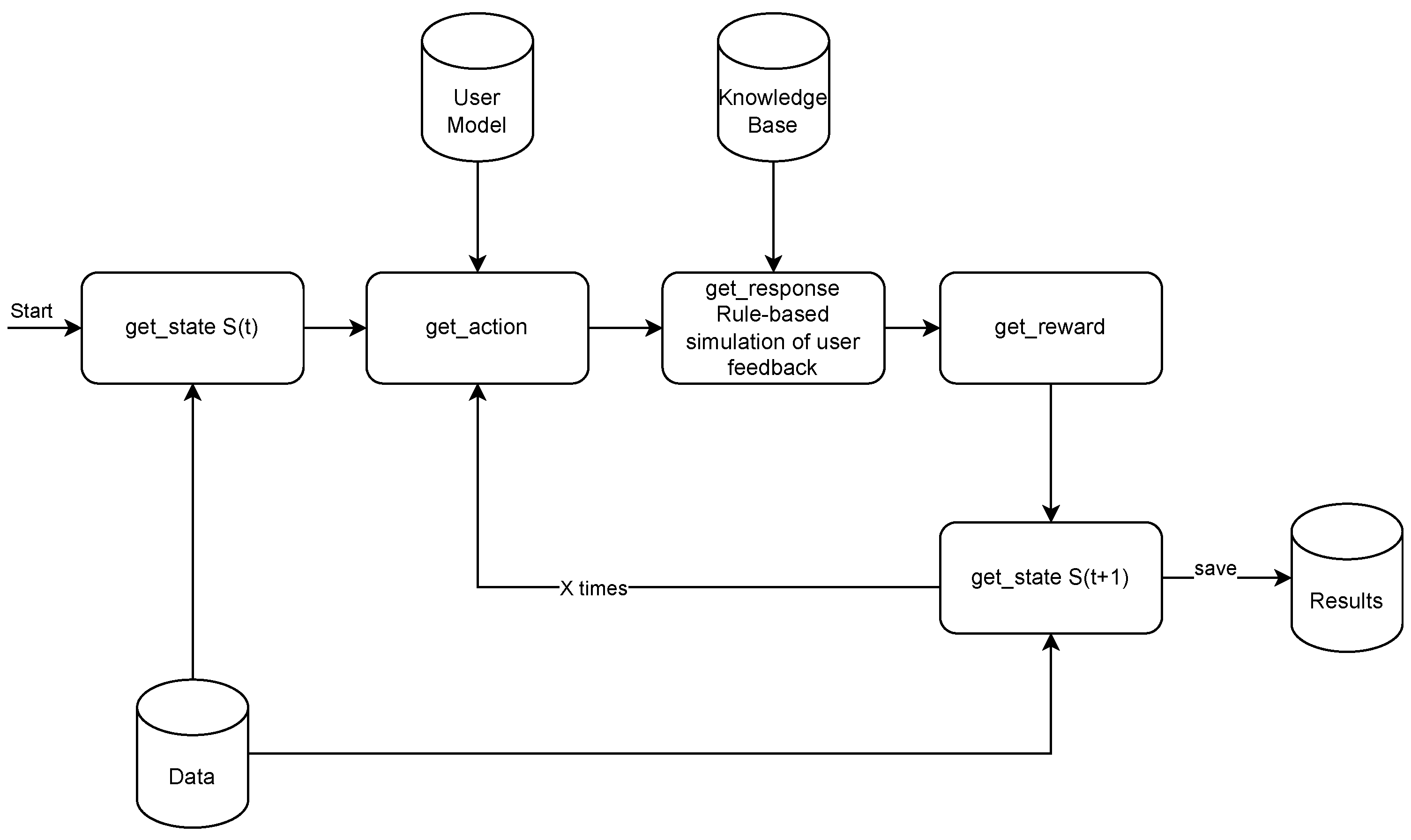 Applsci 14 11805 g004