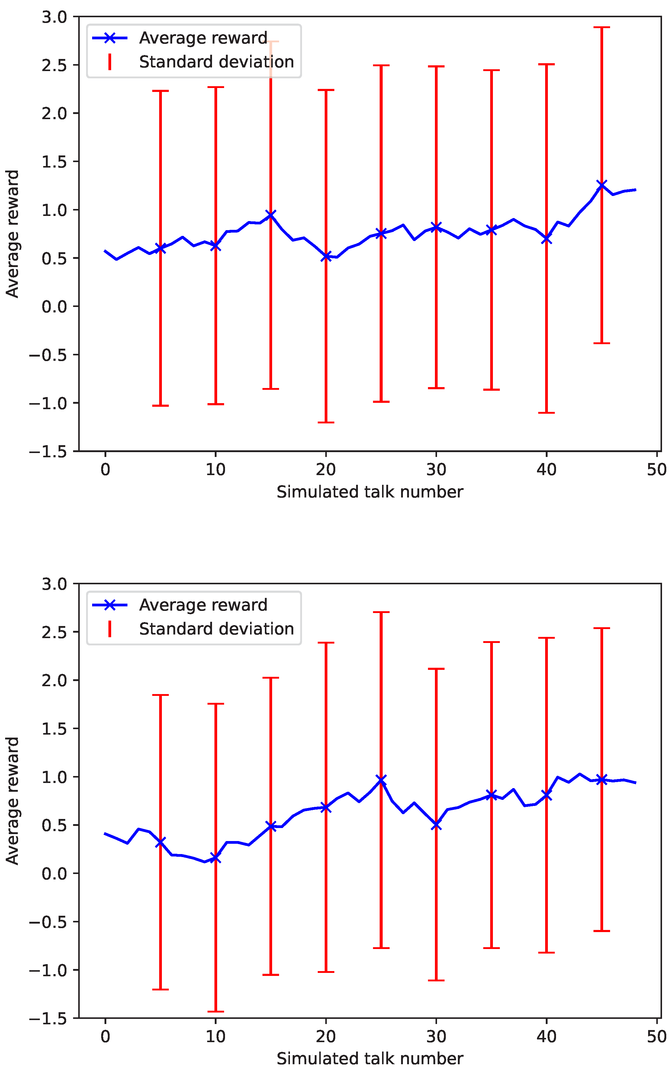 Applsci 14 11805 g007