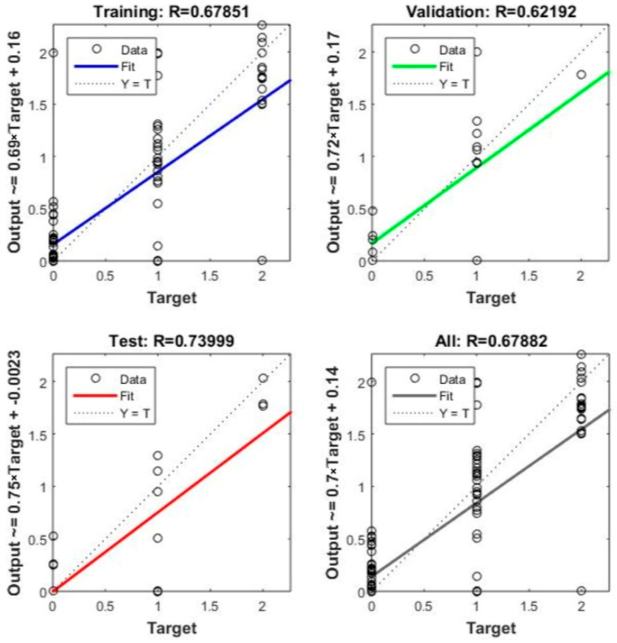 Applsci 14 11806 g005