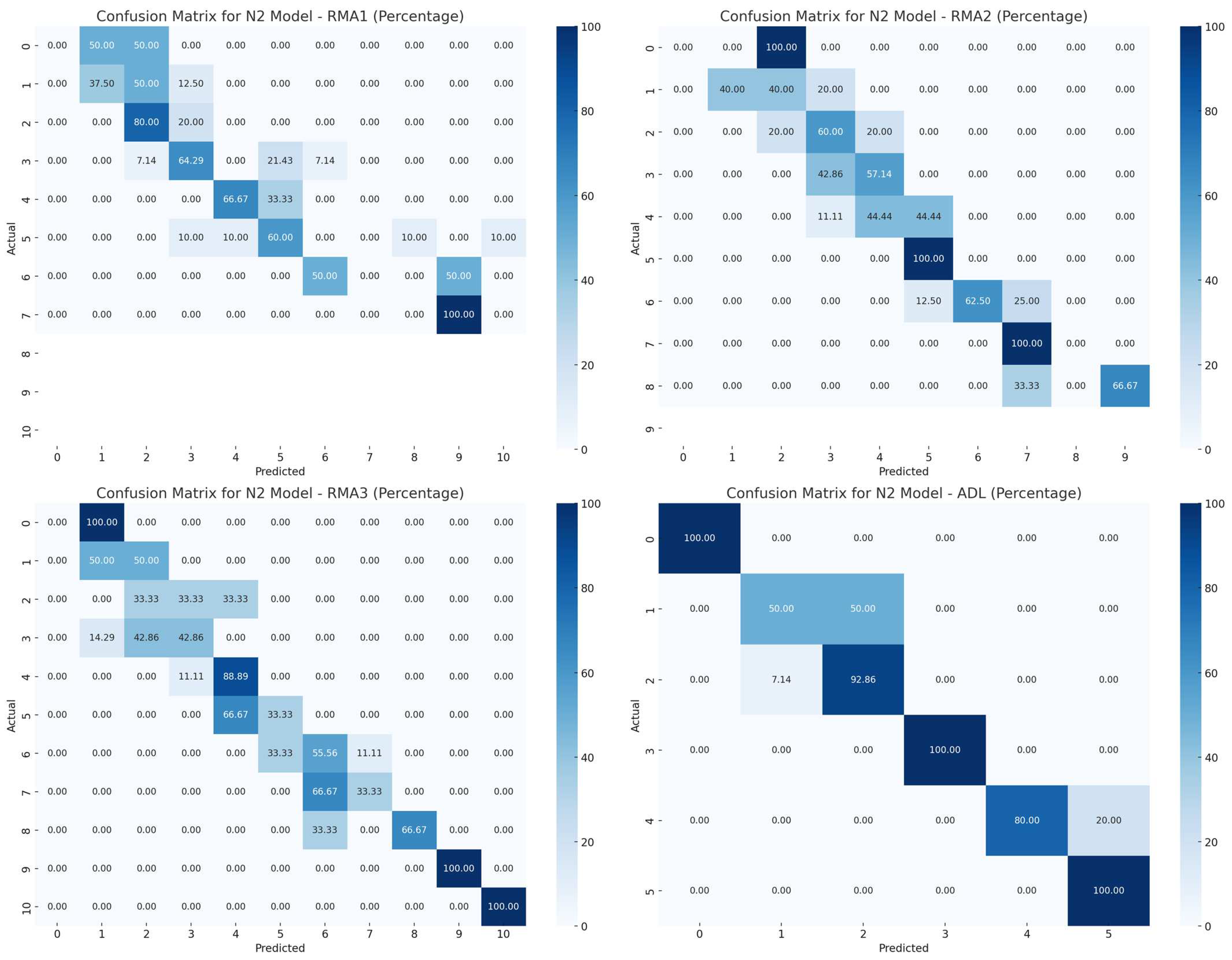 Applsci 14 11806 g008