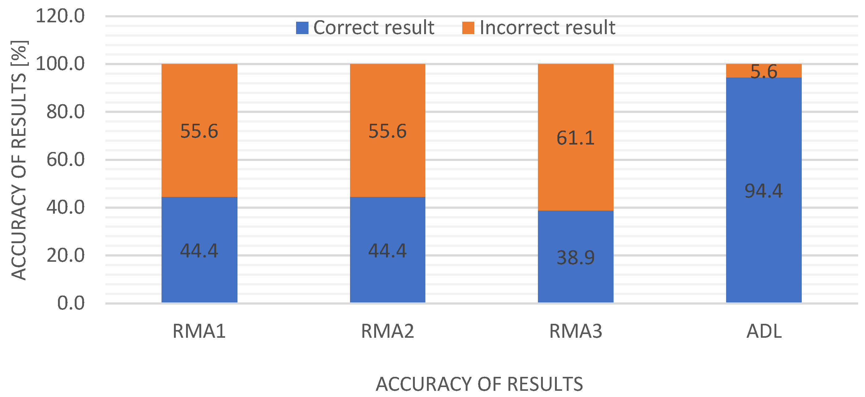 Applsci 14 11806 g010
