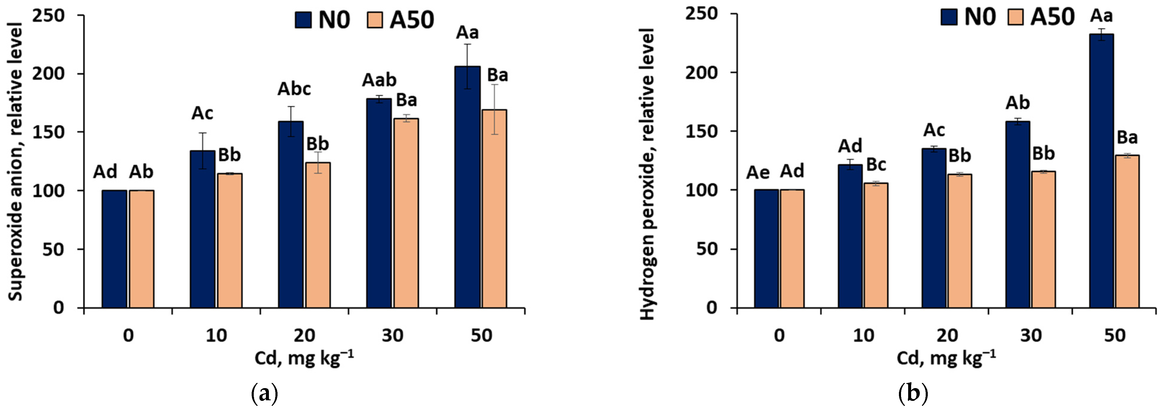 Applsci 14 11808 g003
