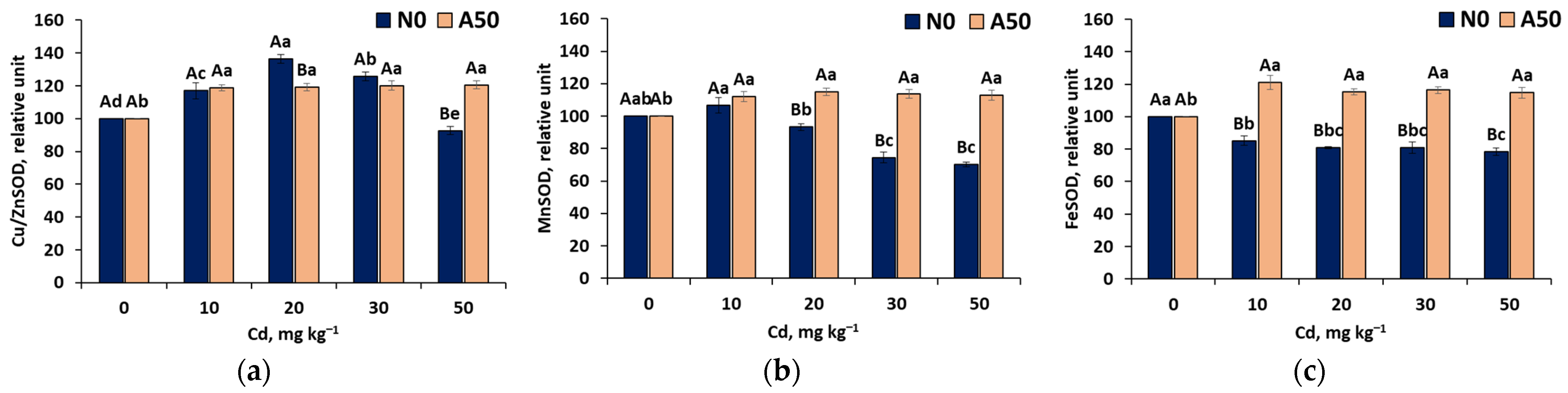 Applsci 14 11808 g005
