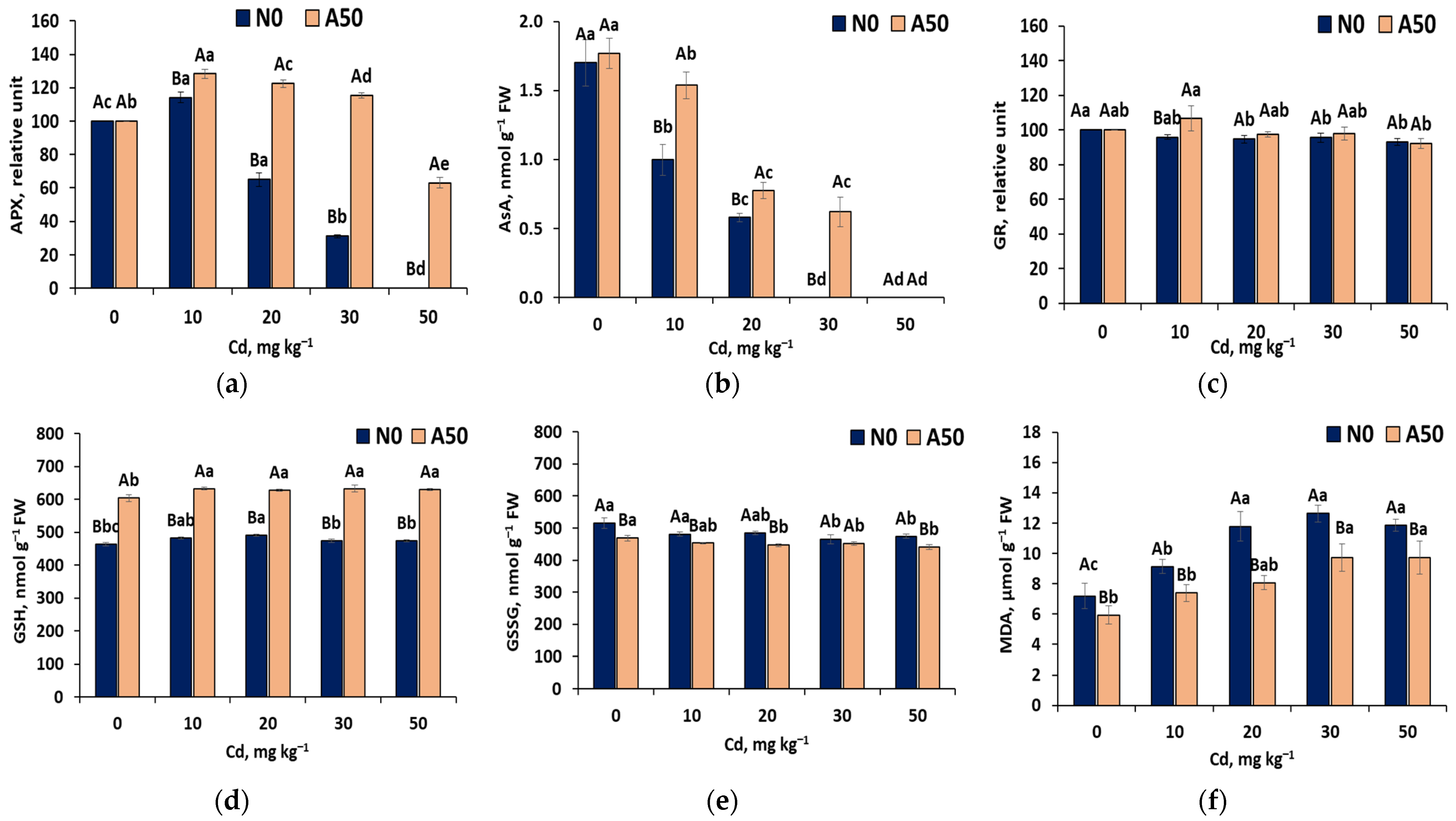 Applsci 14 11808 g006