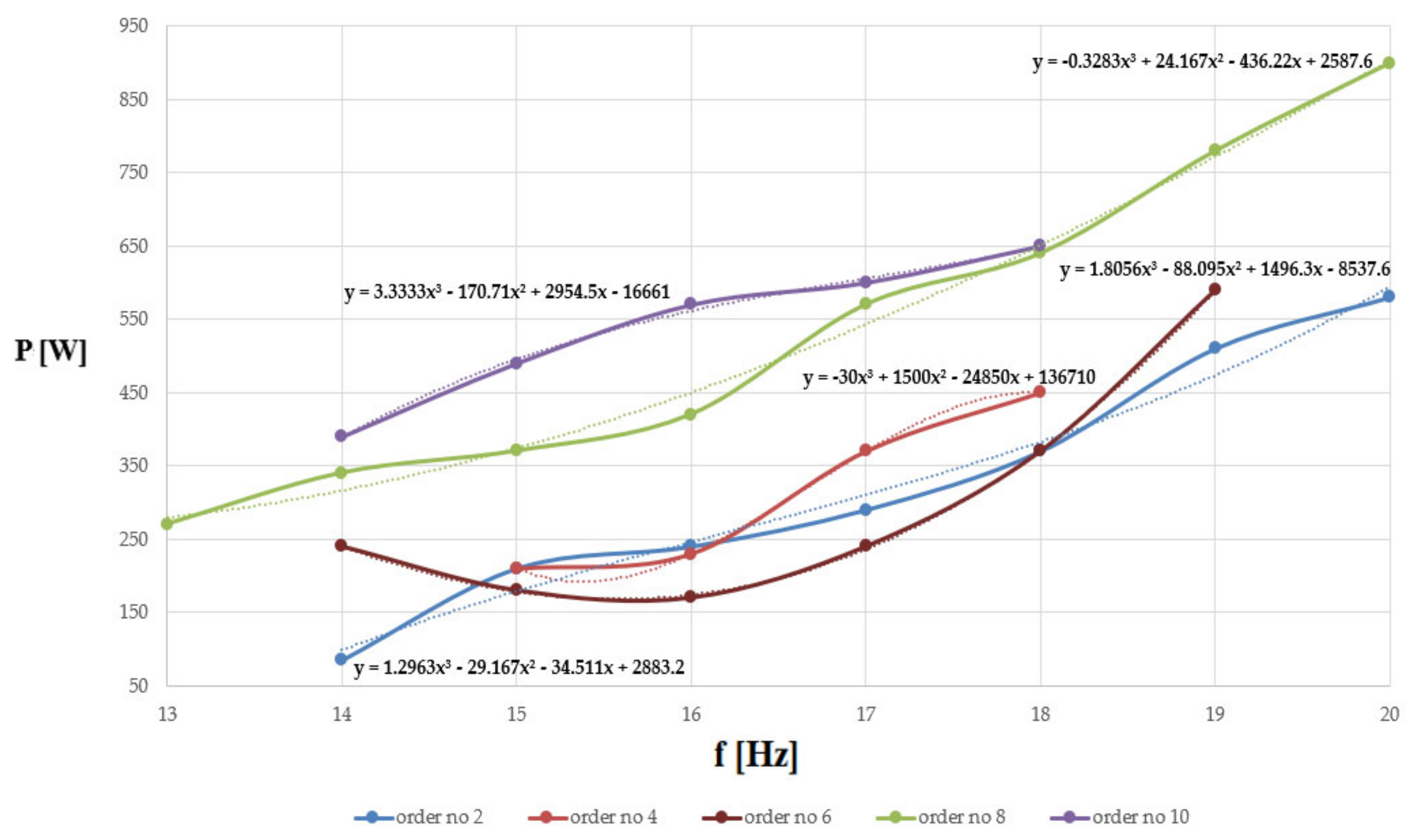 Applsci 14 11809 g007