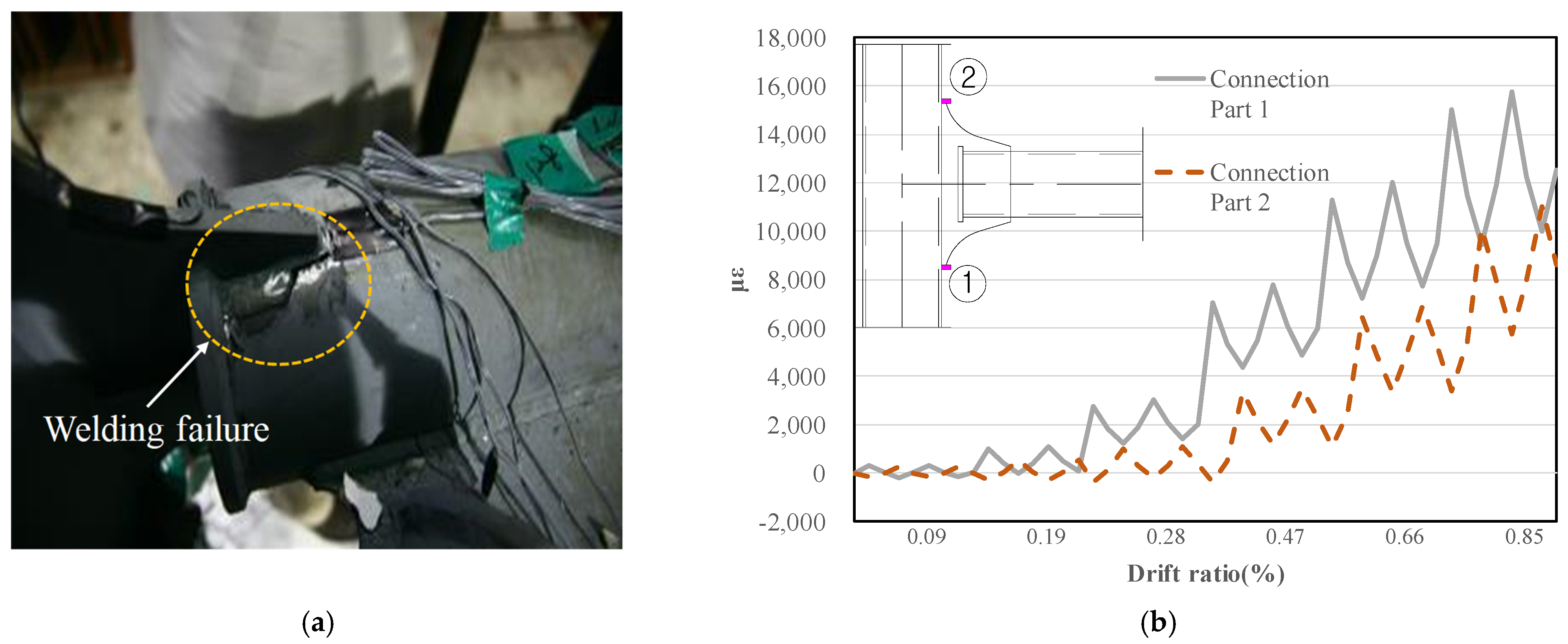 Applsci 14 11810 g003 Applsci 14 11810 g003