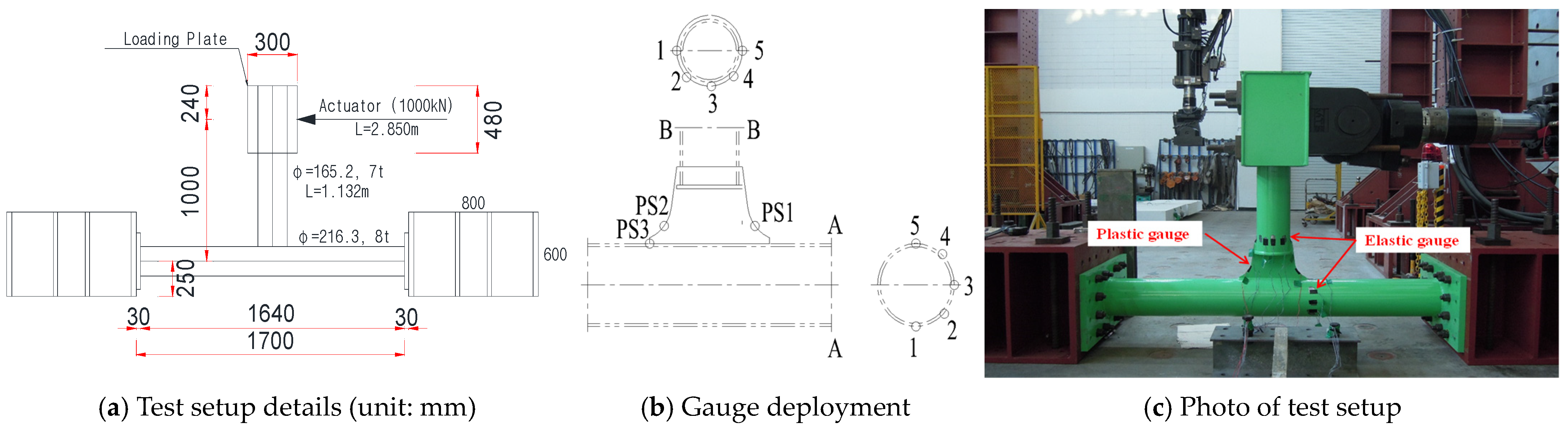 Applsci 14 11810 g005 Applsci 14 11810 g005